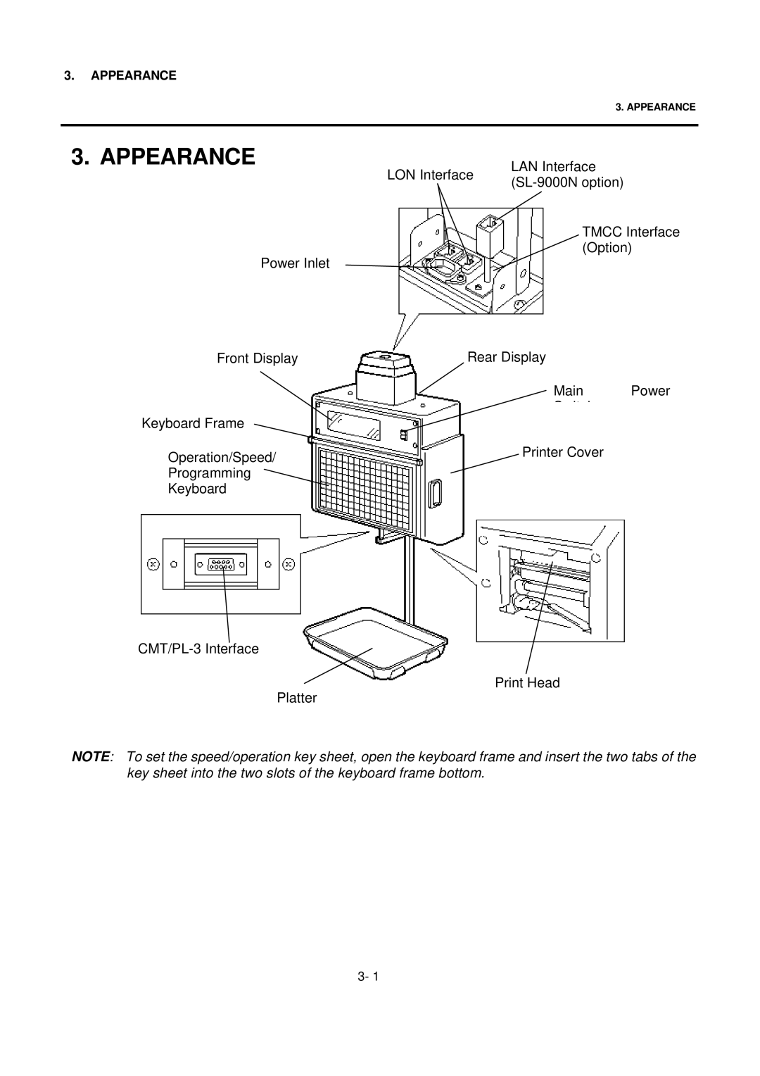 Toshiba SL-9000N-FFH-QR, SL-9000N-FFH-CA, SL-9000N-FFH-US, SL-9000-FFH-US, SL-9000-FFH-QR, EM1-31076, SL-9000-FFH-CA Appearance 