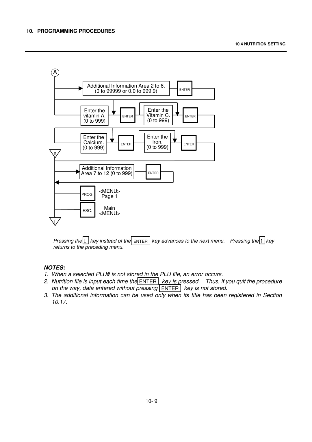 Toshiba SL-9000-FFH-CA, SL-9000N-FFH-CA, SL-9000N-FFH-US, EM1-31076 Pressing the ↓ key instead Returns to the preceding menu 