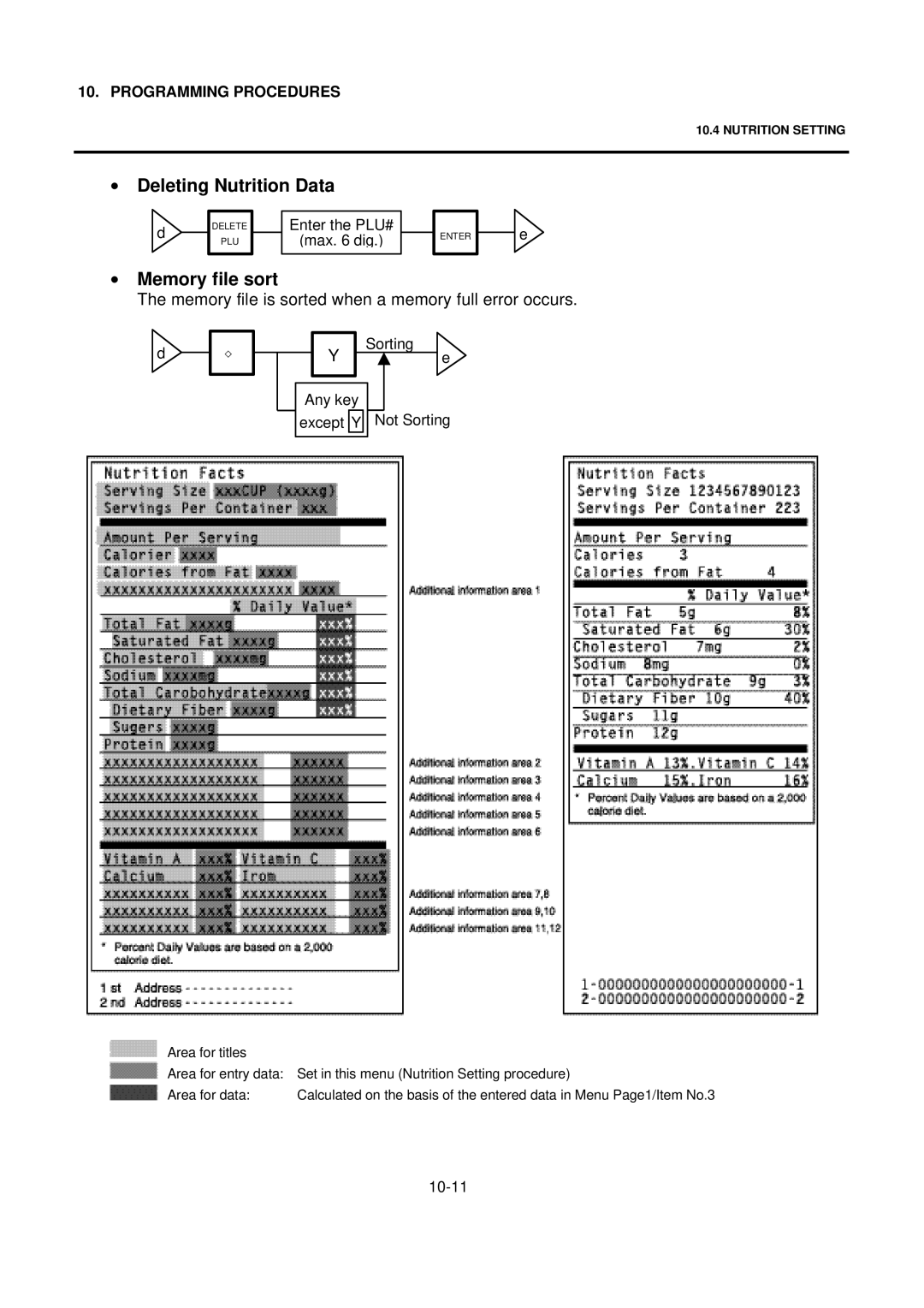 Toshiba SL-9000N-FFH-CA Deleting Nutrition Data, Memory file sort, Memory file is sorted when a memory full error occurs 