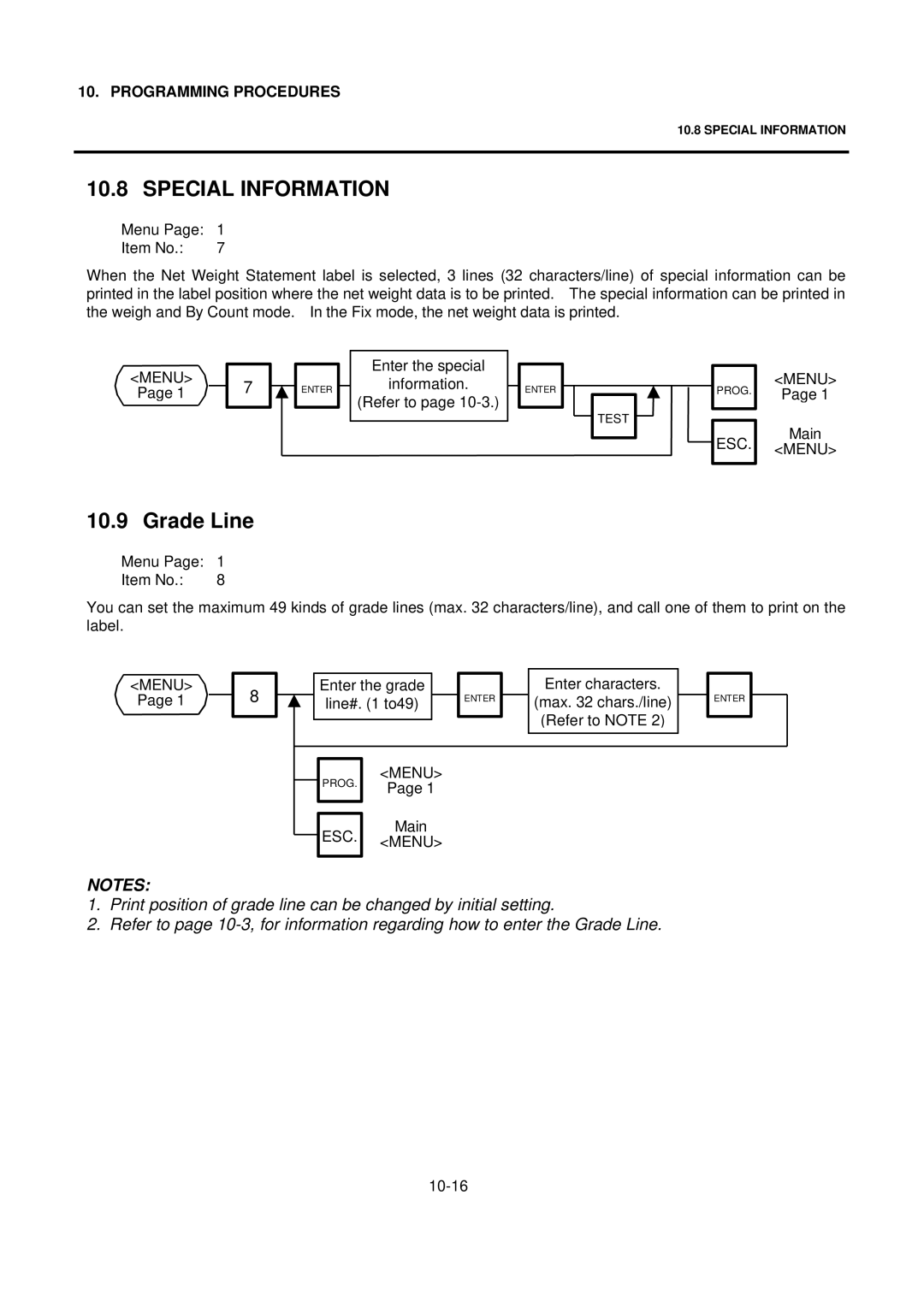 Toshiba EM1-31076, SL-9000N-FFH-CA, SL-9000N-FFH-US, SL-9000N-FFH-QR, SL-9000-FFH-US owner manual Special Information, ESC Menu 