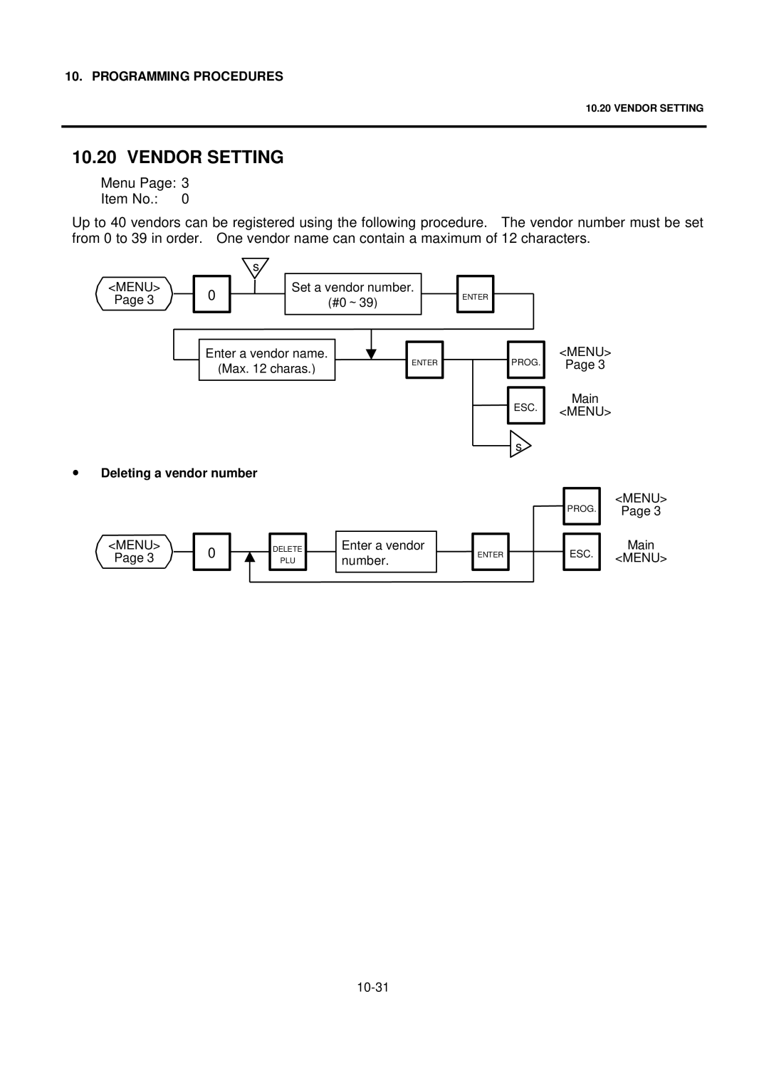 Toshiba SL-9000-FFH-QR, SL-9000N-FFH-CA, SL-9000N-FFH-US, SL-9000N-FFH-QR, SL-9000-FFH-US, EM1-31076 owner manual Vendor Setting 