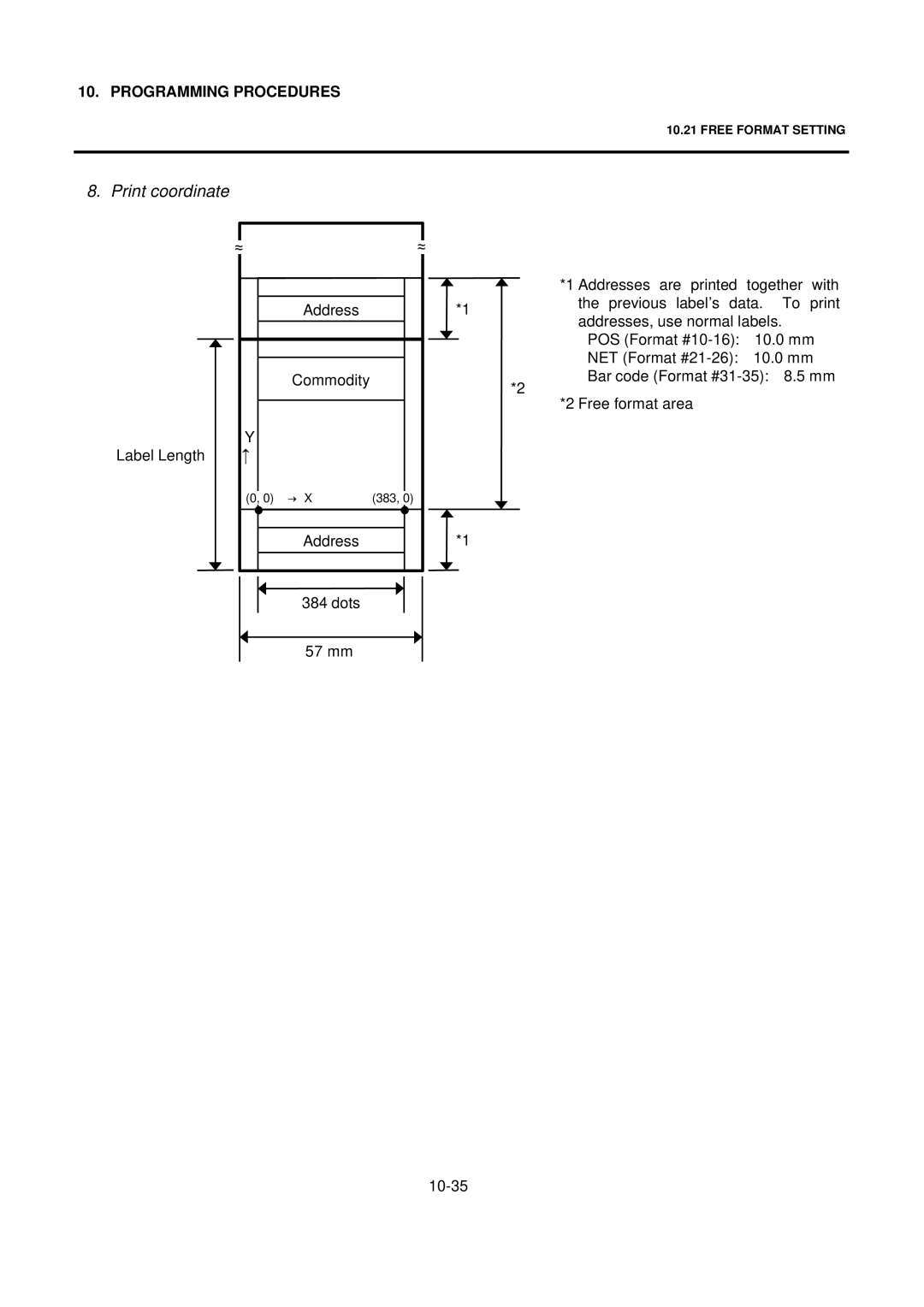 Toshiba SL-9000N-FFH-CA, SL-9000N-FFH-US, SL-9000N-FFH-QR, SL-9000-FFH-US, SL-9000-FFH-QR, EM1-31076 Print coordinate 