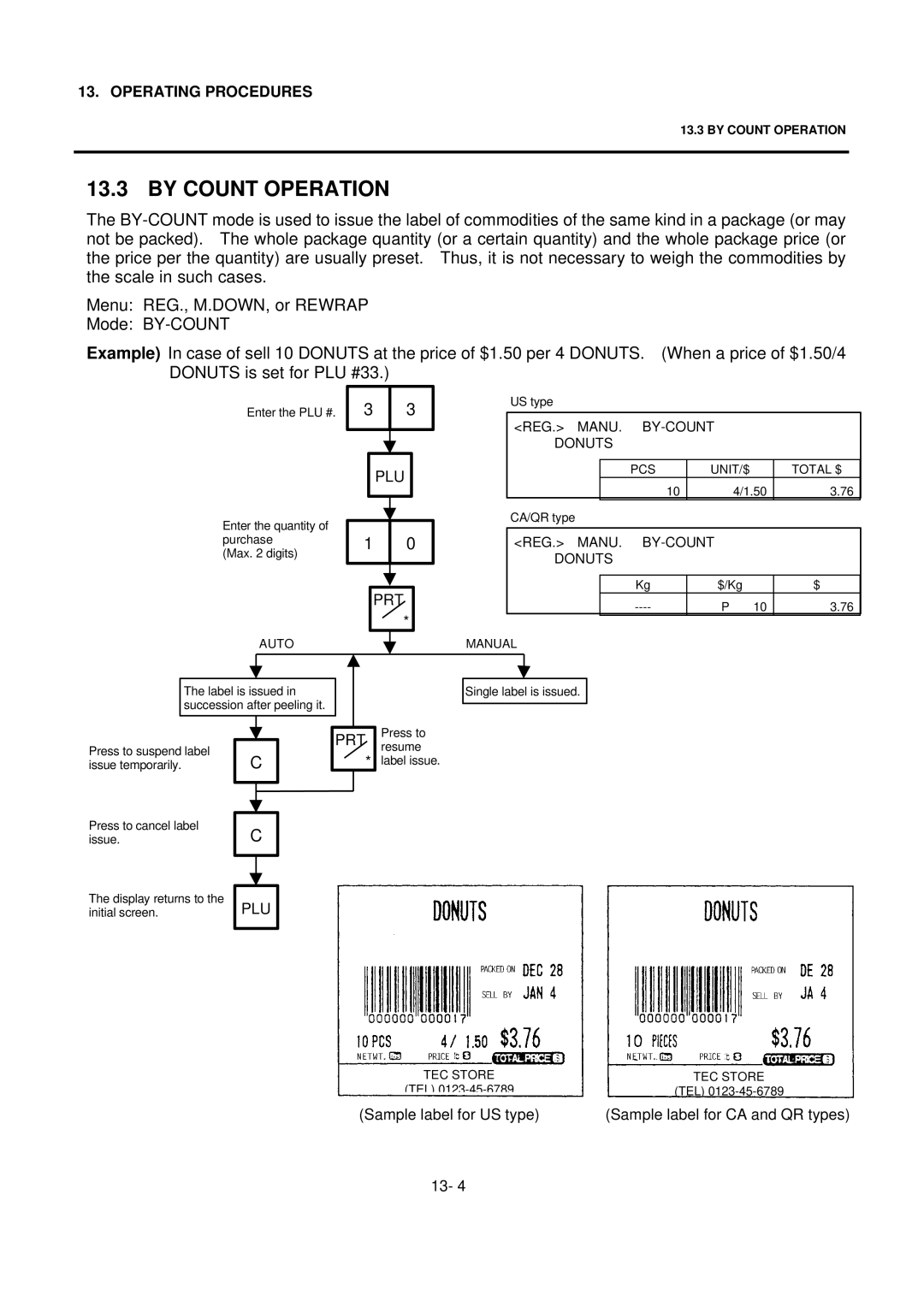 Toshiba SL-9000N-FFH-US, SL-9000N-FFH-CA, SL-9000N-FFH-QR, SL-9000-FFH-US, SL-9000-FFH-QR, EM1-31076 By Count Operation, Plu 