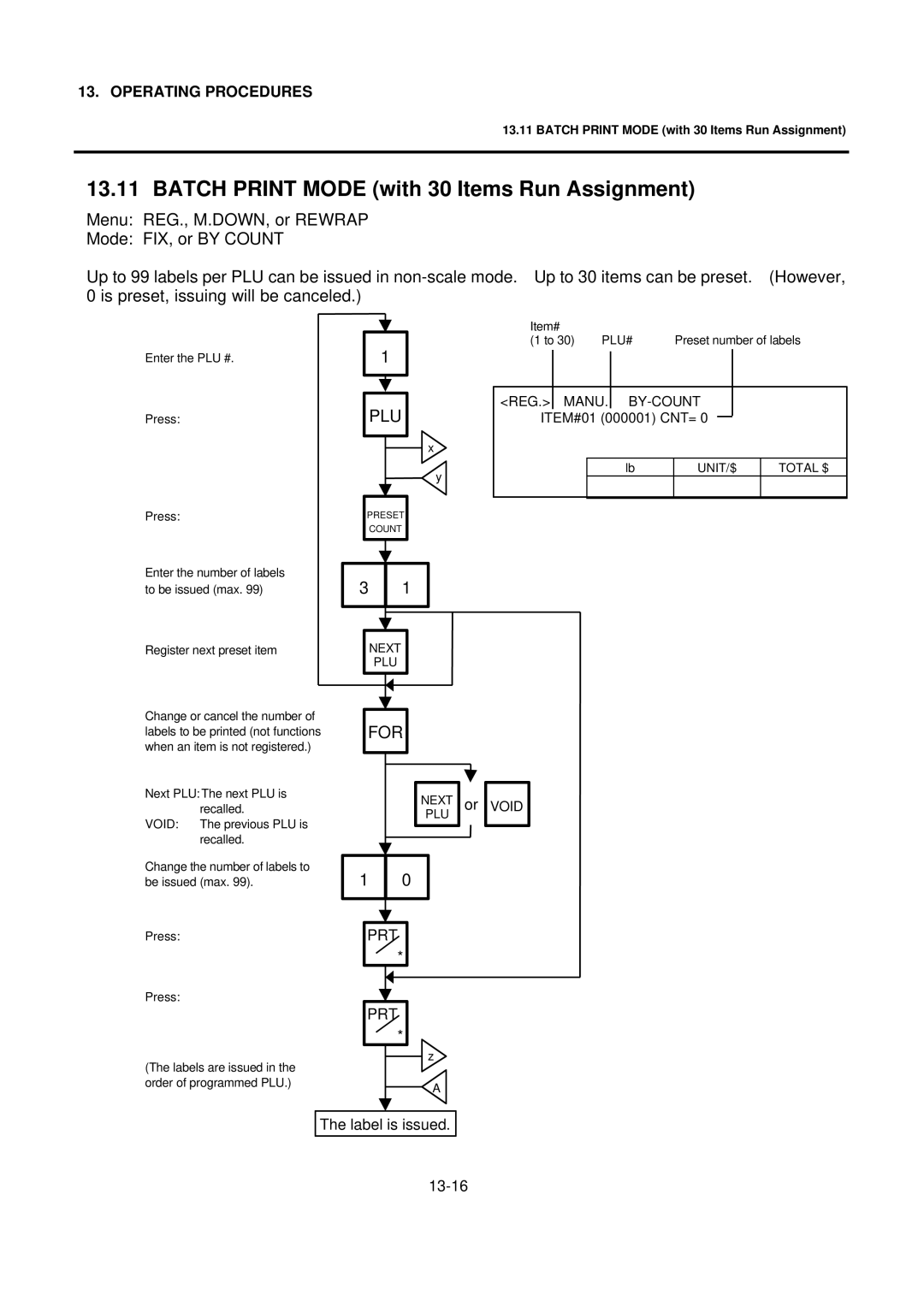 Toshiba EM1-31076, SL-9000N-FFH-CA, SL-9000N-FFH-US, SL-9000N-FFH-QR Batch Print Mode with 30 Items Run Assignment 