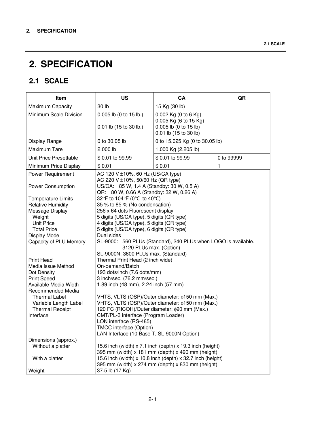 Toshiba SL-9000N-FFH-CA, SL-9000N-FFH-US, SL-9000N-FFH-QR, SL-9000-FFH-US, SL-9000-FFH-QR, EM1-31076 Specification, Scale 