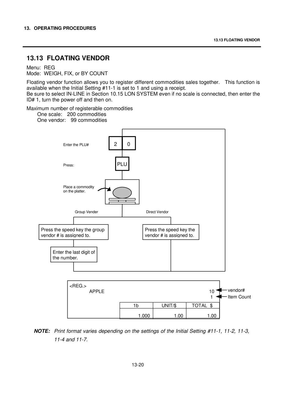 Toshiba SL-9000N-FFH-US, SL-9000N-FFH-CA, SL-9000N-FFH-QR, SL-9000-FFH-US, EM1-31076 Floating Vendor, Apple, UNIT/$ Total $ 