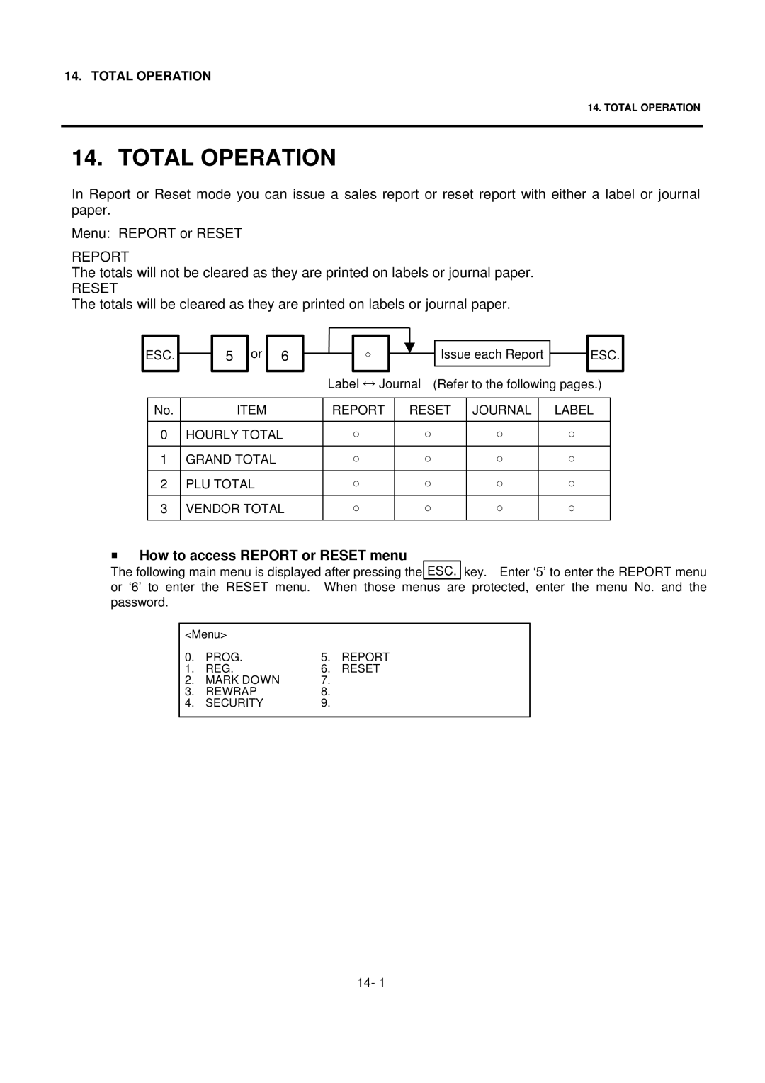 Toshiba SL-9000-FFH-US, SL-9000N-FFH-CA, SL-9000N-FFH-US, SL-9000-FFH-QR Total Operation, How to access Report or Reset menu 