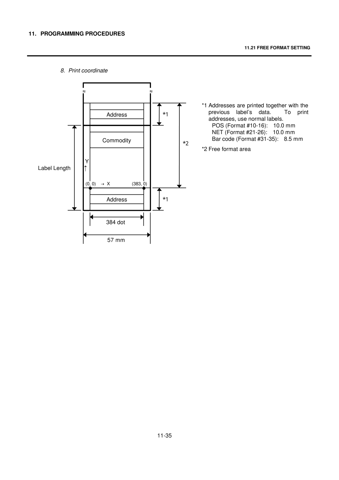 Toshiba SL-9000-FFR-US, SL-9000N-FFR-QR, SL-9000N-FFR-CA, SL-9000-FFR-QR, SL-9000N-FFR-US, SL-9000-FFR-CA Print coordinate 