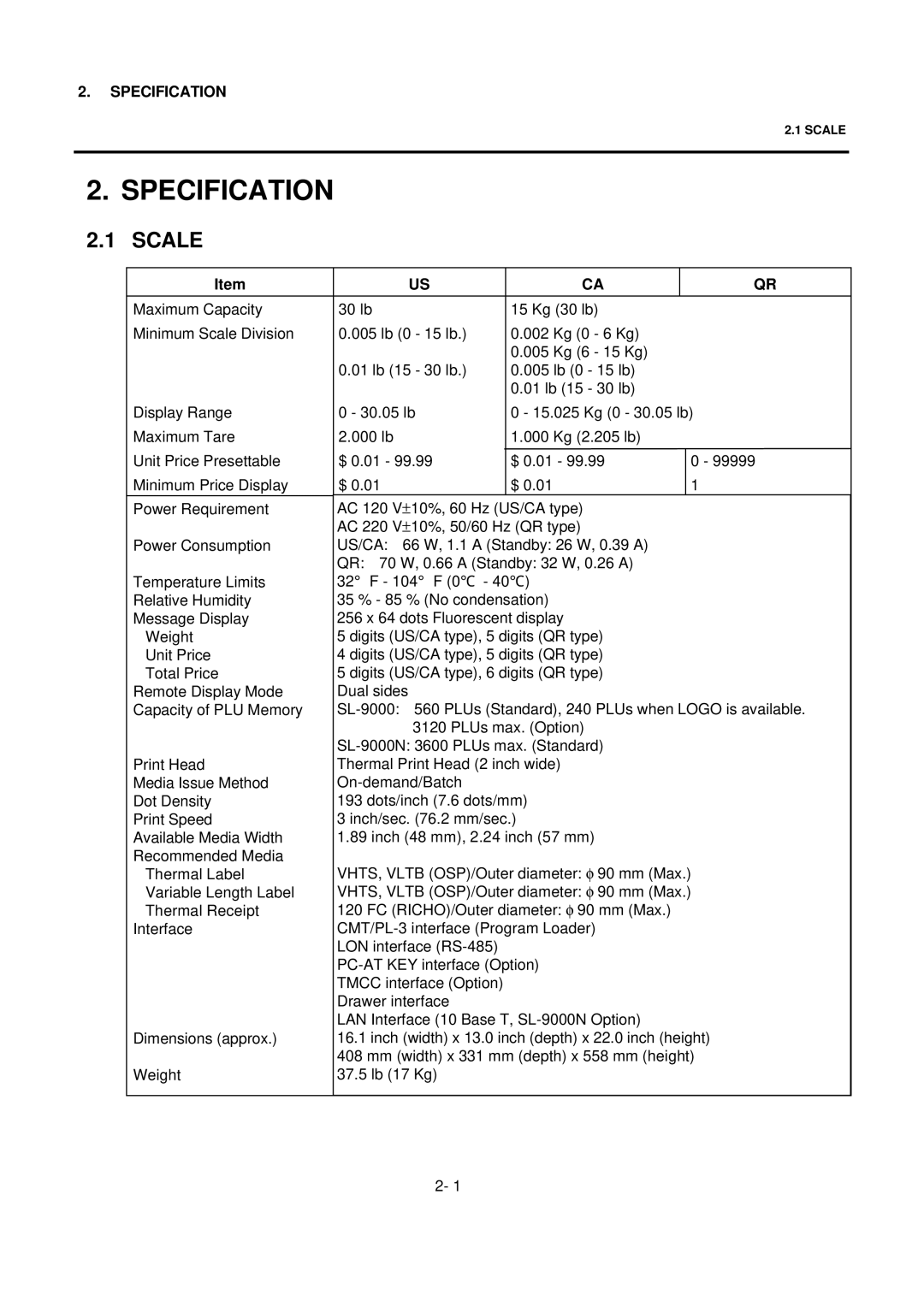 Toshiba SL-9000N-FFR-CA, SL-9000N-FFR-QR, SL-9000-FFR-QR, SL-9000N-FFR-US, SL-9000-FFR-US, SL-9000-FFR-CA Specification, Scale 