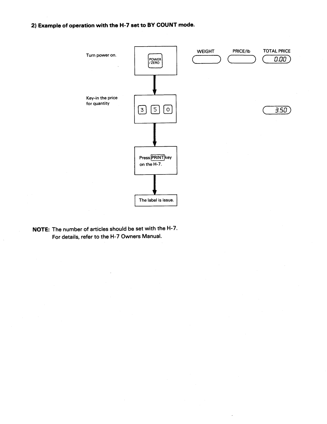 Toshiba SL39N Series manual 