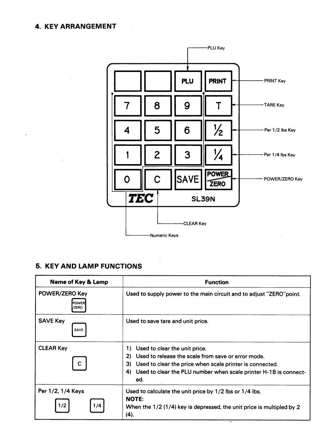 Toshiba SL39N Series manual 