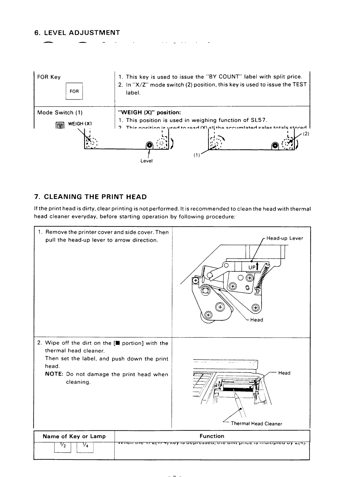 Toshiba SL57 SERIES owner manual Level, Adjustment, Print Head 