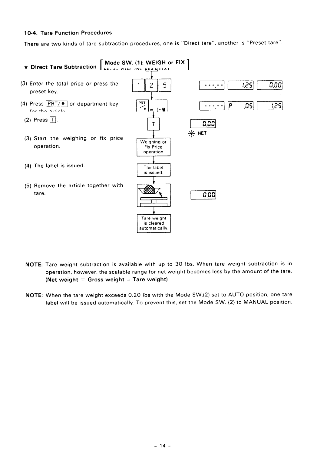 Toshiba SL57 SERIES owner manual Weight 