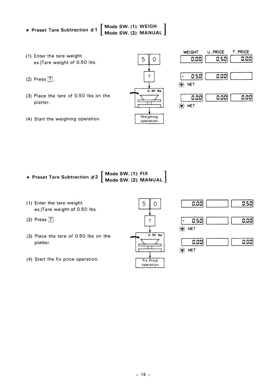 Toshiba SL57 SERIES owner manual FIX Manual 