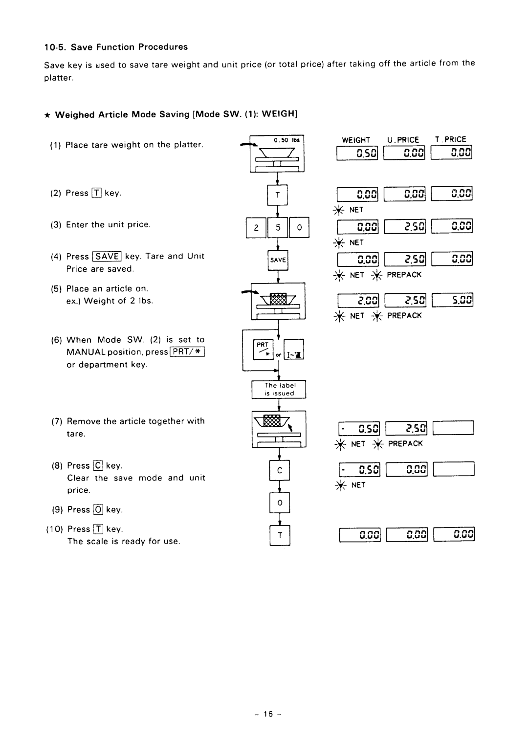 Toshiba SL57 SERIES owner manual Net, NET ++ Prepack 