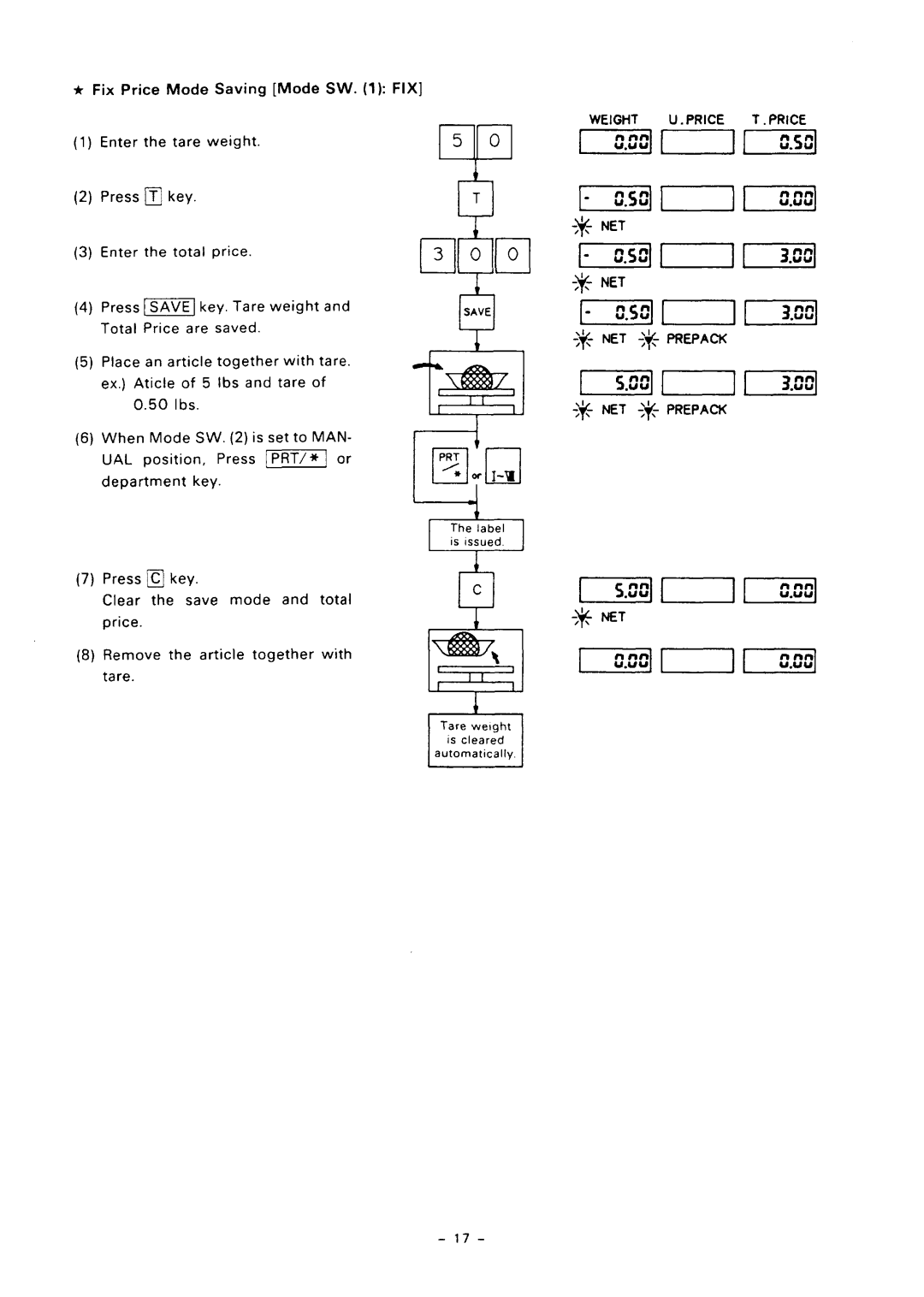 Toshiba SL57 SERIES owner manual ++ NET ‘+ Prepack +$ NET +- Prepack 