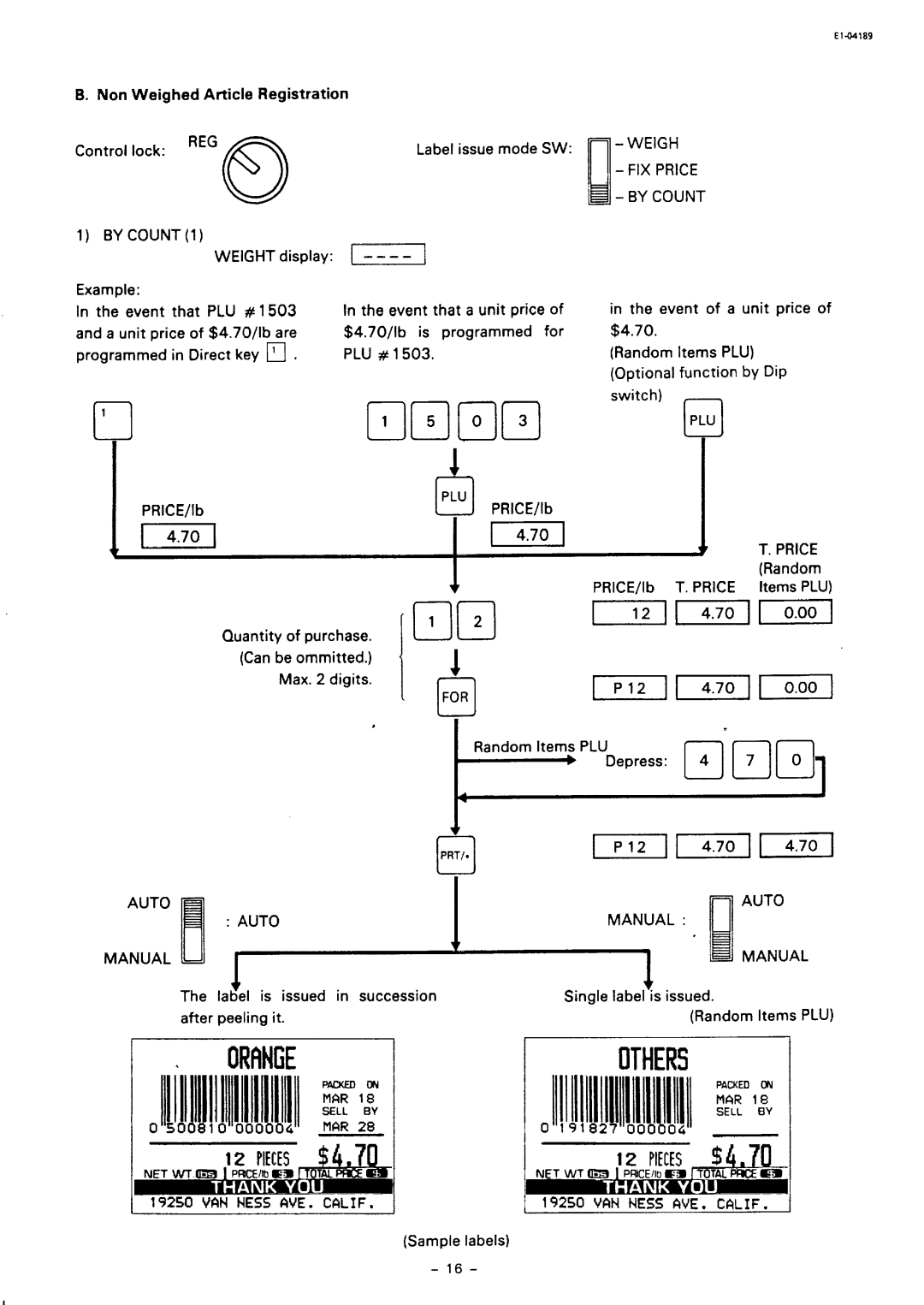 Toshiba SL59 SERIES owner manual Plu #, Price, Eei, For 