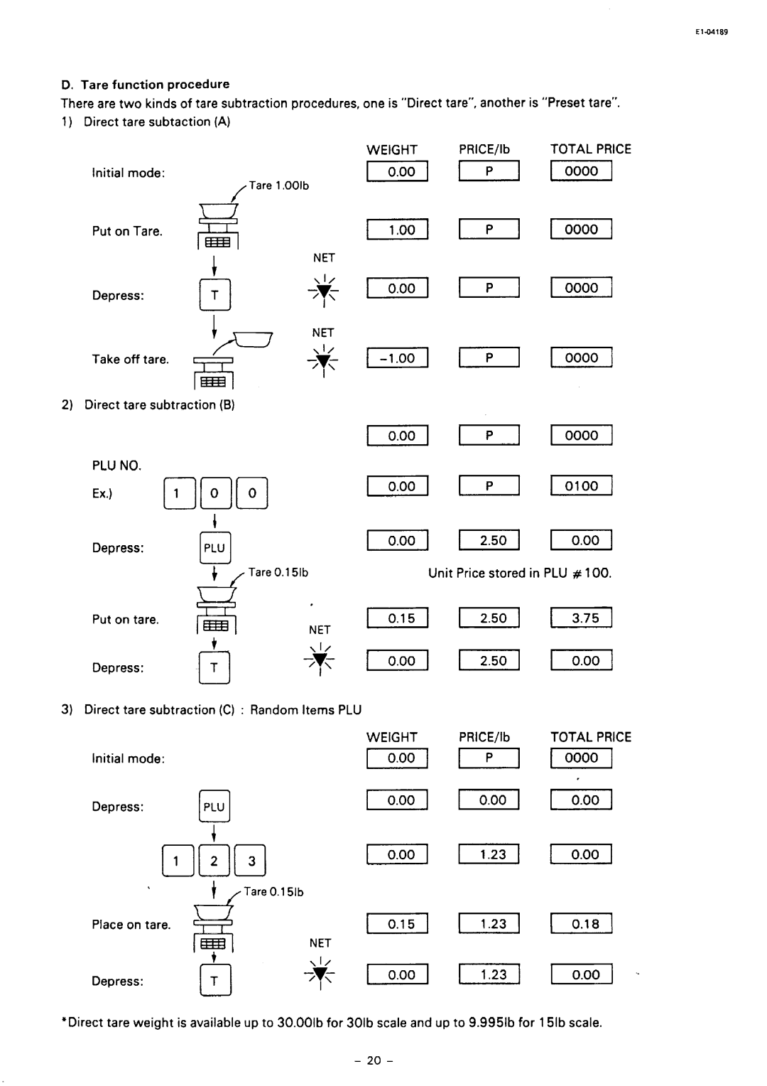 Toshiba SL59 SERIES owner manual 0000, PLU no 