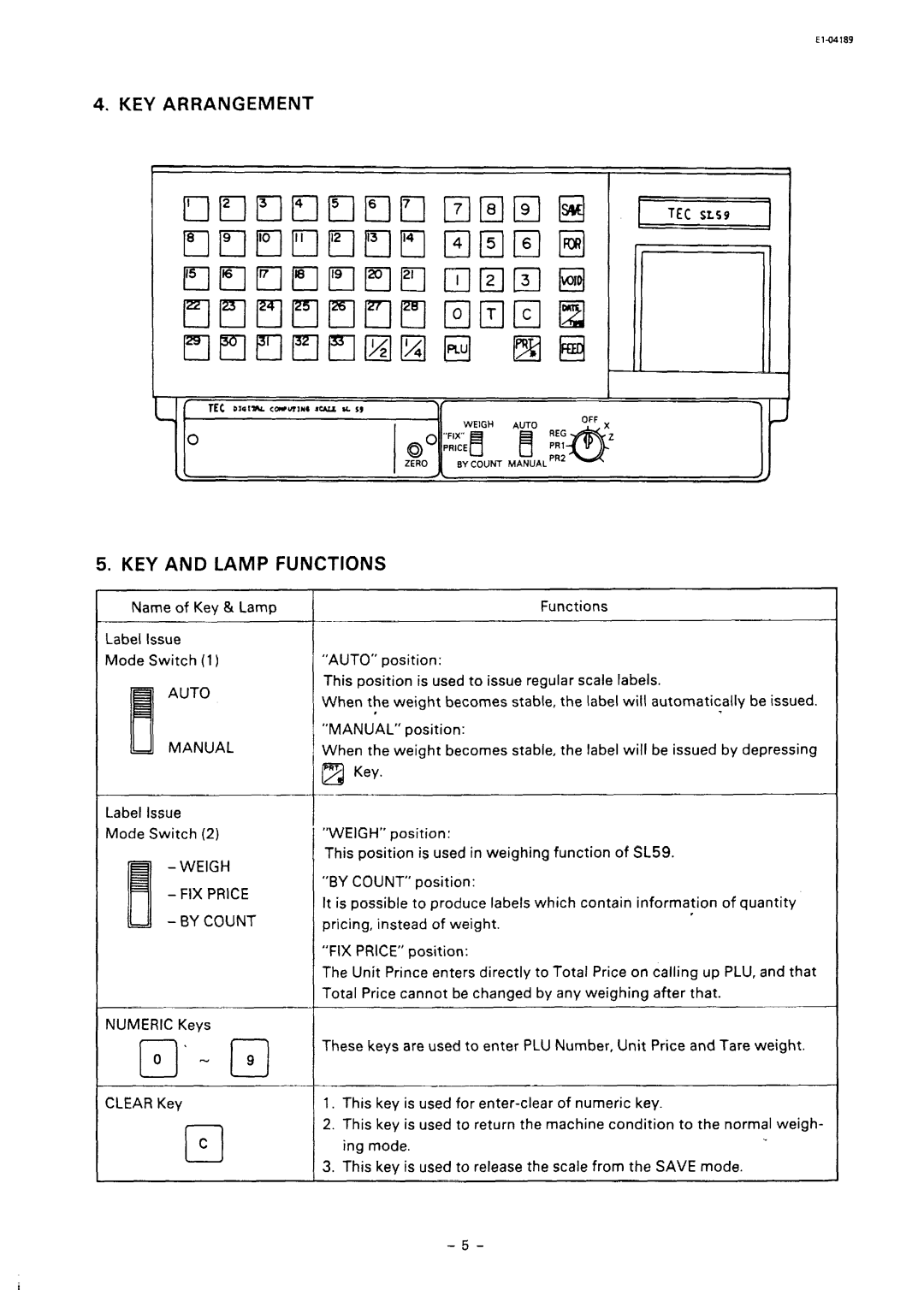 Toshiba SL59 SERIES owner manual KEY Arrangement KEY and Lamp Functions, Auto Manual, Weigh FIX Price By Count 