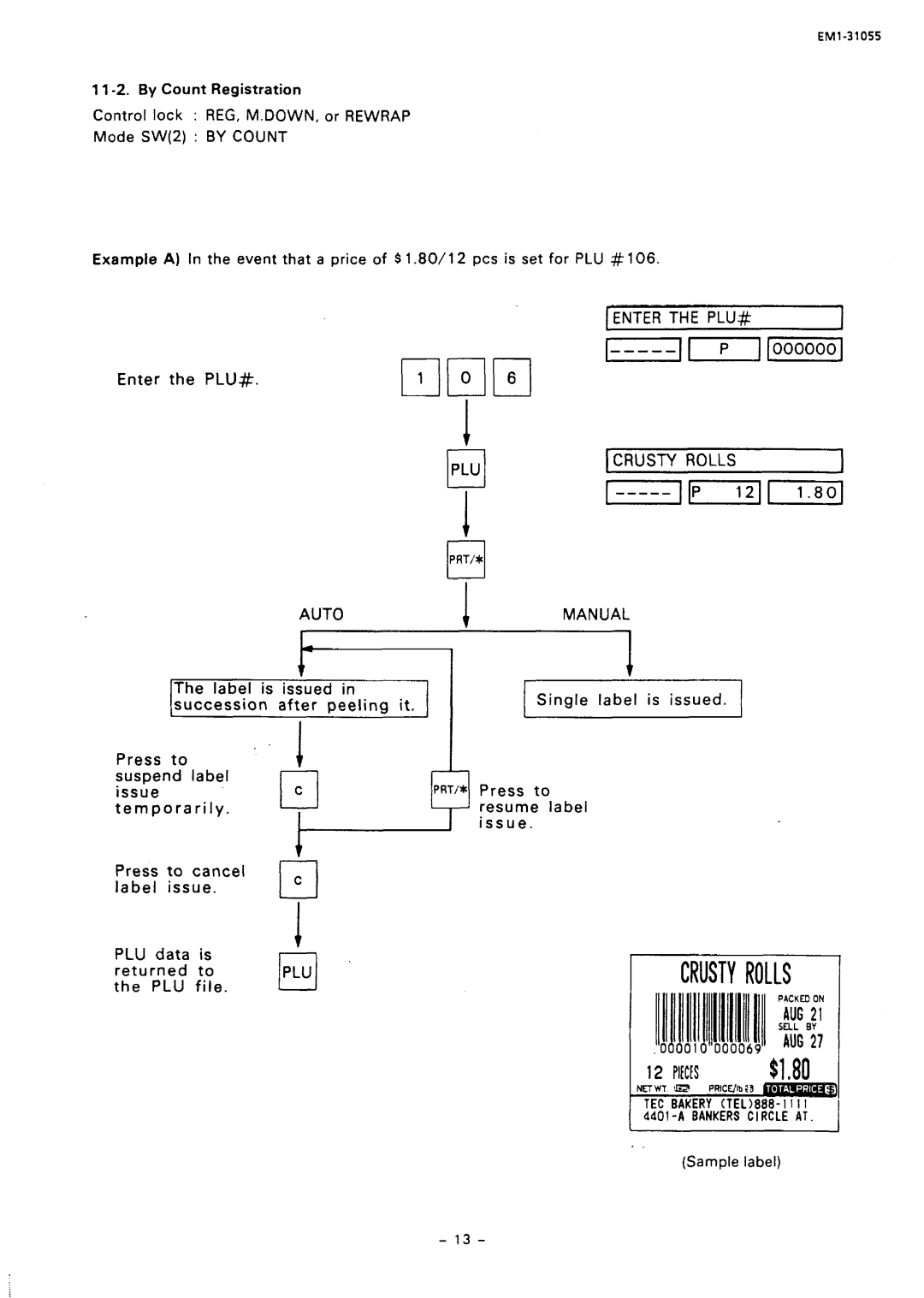 Toshiba SL66 SERIES, EMl-31055 manual Enter the PLU#, Plu 