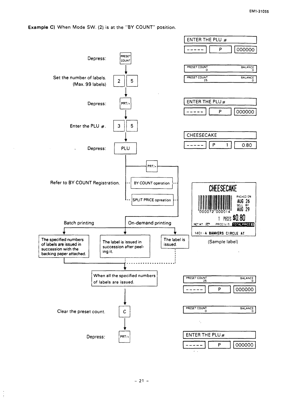 Toshiba SL66 SERIES, EMl-31055 manual 1CHEESECAKE, Enter the PLU # Cheesecake 