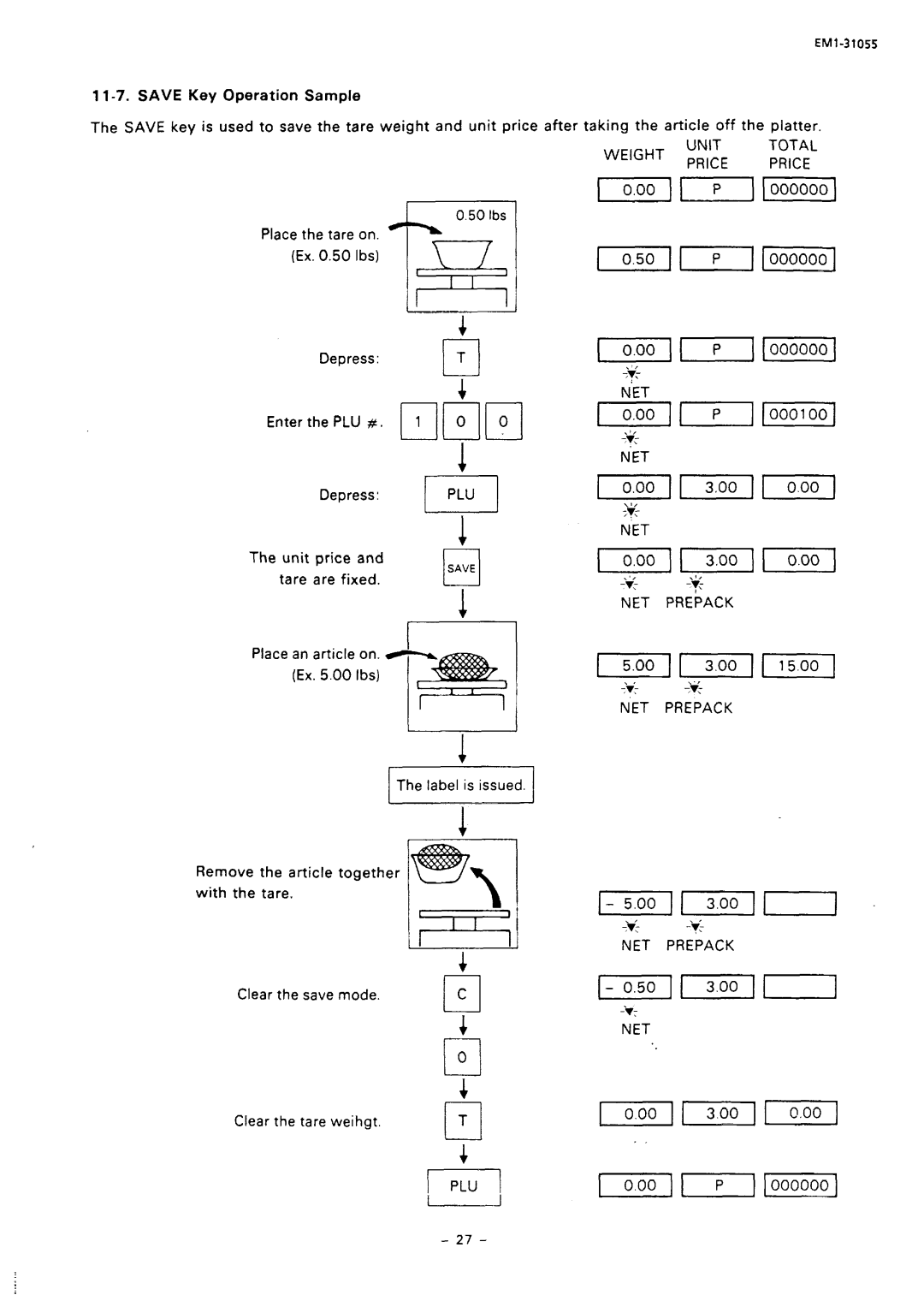 Toshiba SL66 SERIES, EMl-31055 manual Pqp 50 11 P 1 looooool 