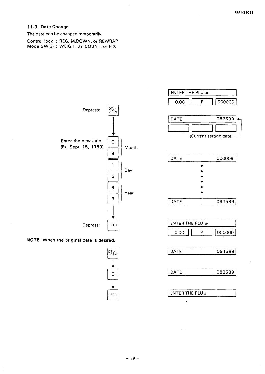 Toshiba SL66 SERIES, EMl-31055 manual Year, Date 