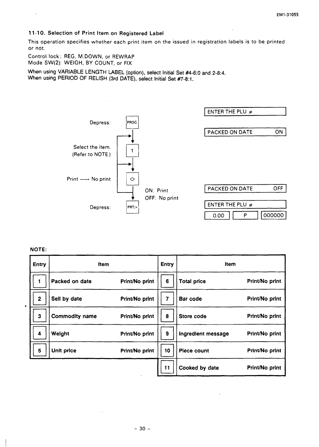 Toshiba EMl-31055, SL66 SERIES manual Packed on Date, Off 