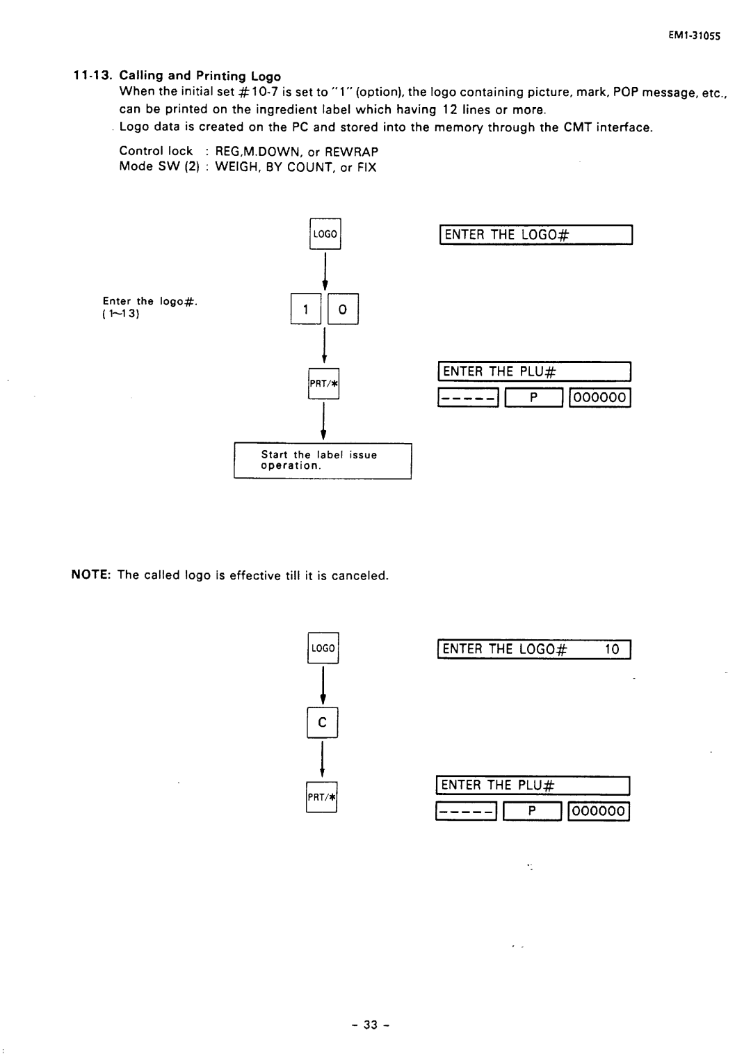 Toshiba SL66 SERIES, EMl-31055 manual Ienter the LOGO#, 1ENTER the LOGO# 