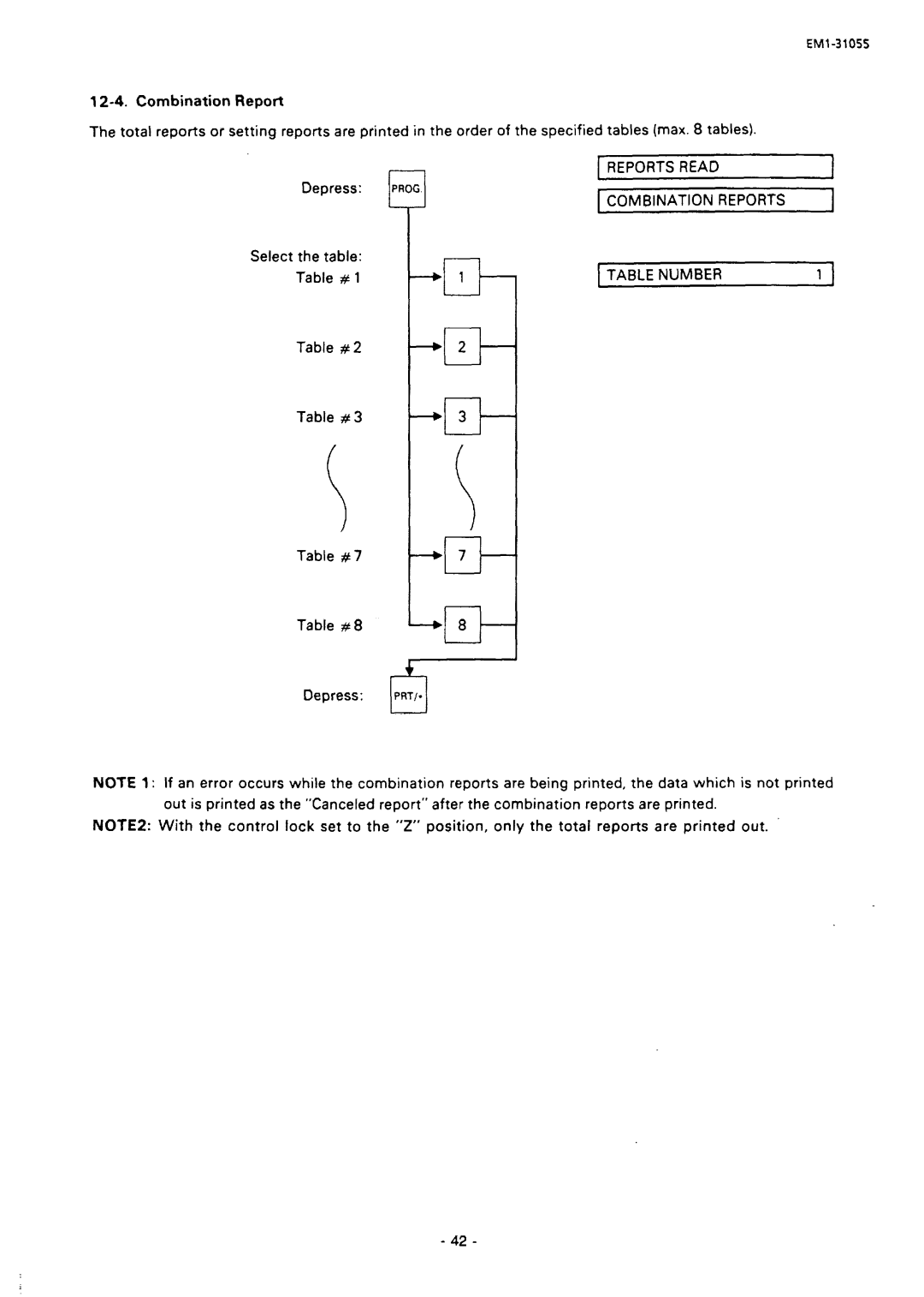 Toshiba EMl-31055, SL66 SERIES manual 1cl, Combination Reports 