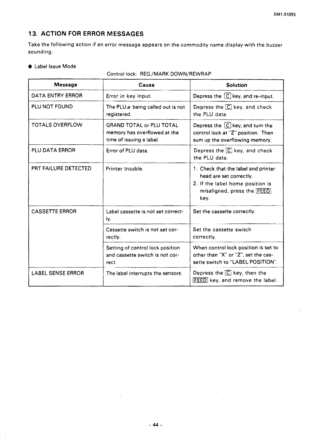 Toshiba EMl-31055, SL66 SERIES manual Action for Error Messages 