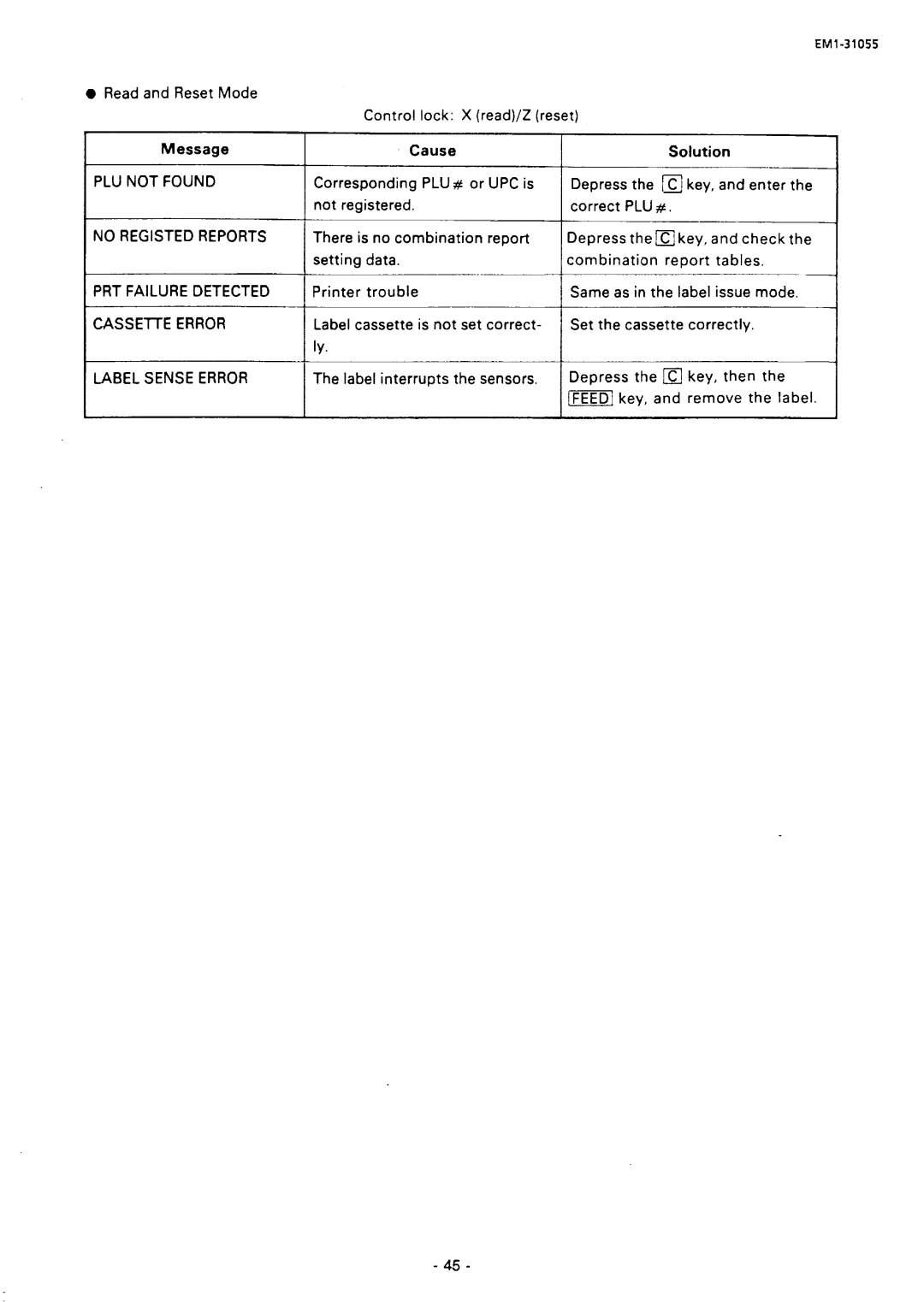 Toshiba SL66 SERIES, EMl-31055 manual PLU not Found No Registed Reports, Label Sense Error 