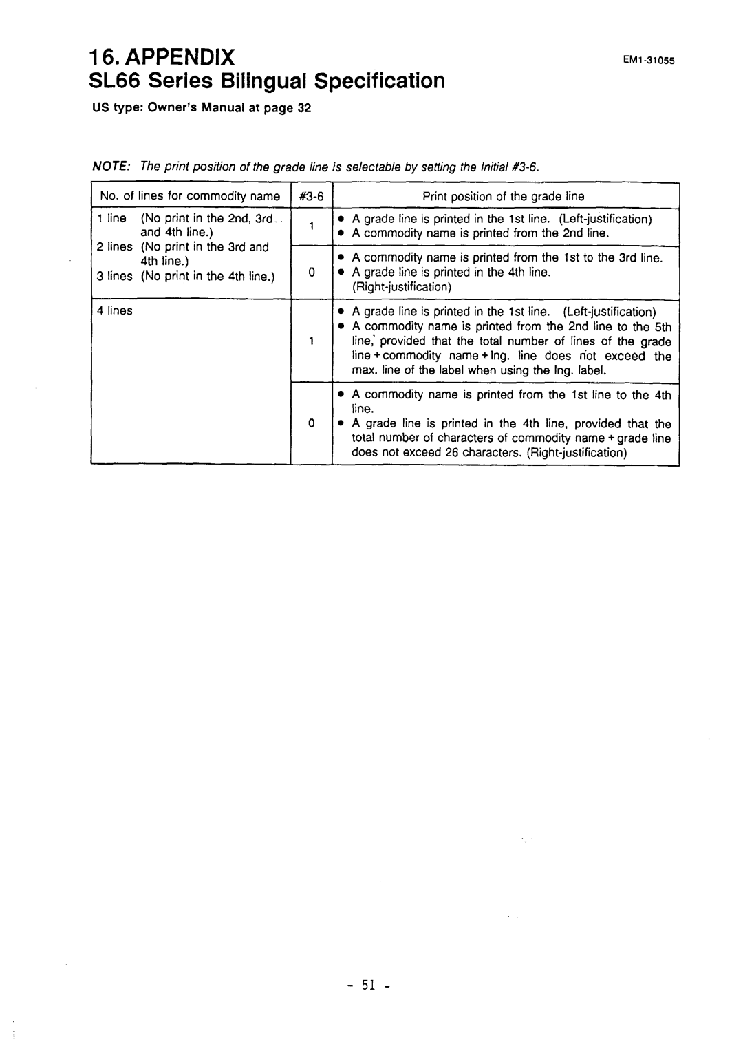 Toshiba SL66 SERIES, EMl-31055 manual Appendix, SL66 Series Bilingual Specification 