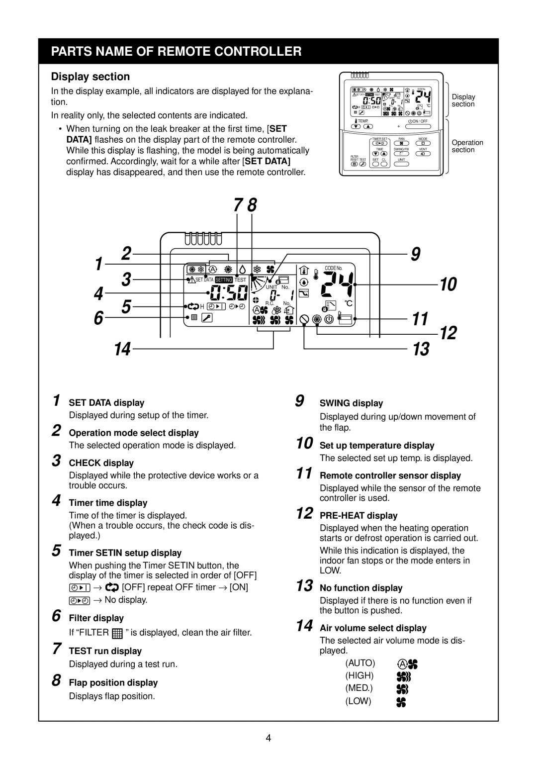 Toshiba RAV-SM1402CT-E, SP562AT-E, SP1102AT-E, SP802AT-E, RAV-SM1102CT-E Parts Name of Remote Controller, Display section 