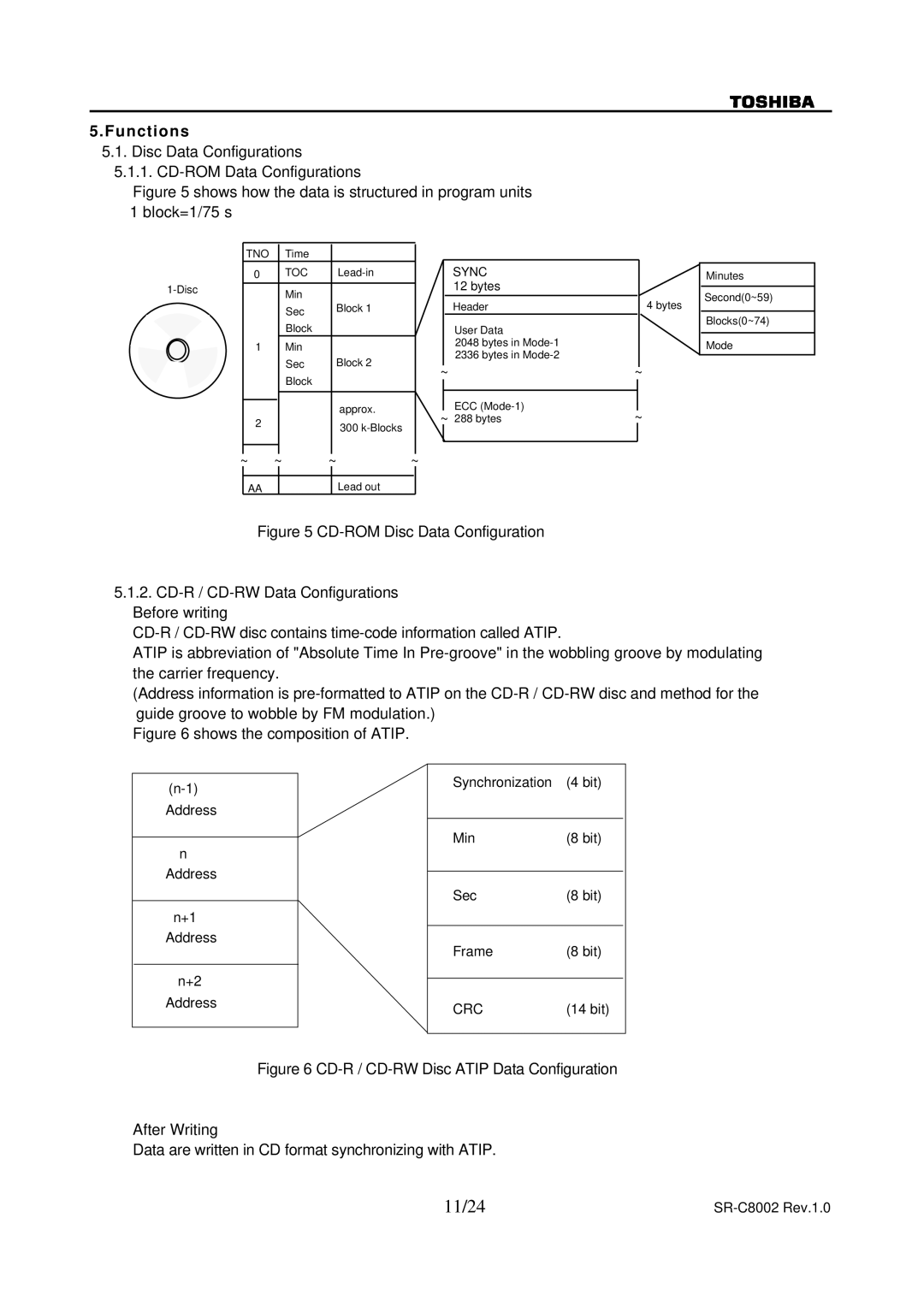 Toshiba SR-C8002 specifications 11/24, Functions 