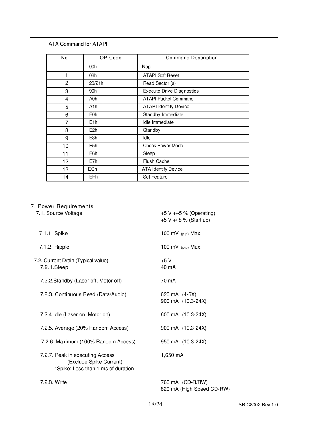 Toshiba SR-C8002 specifications 18/24, Power Requirements, OP Code Command Description 