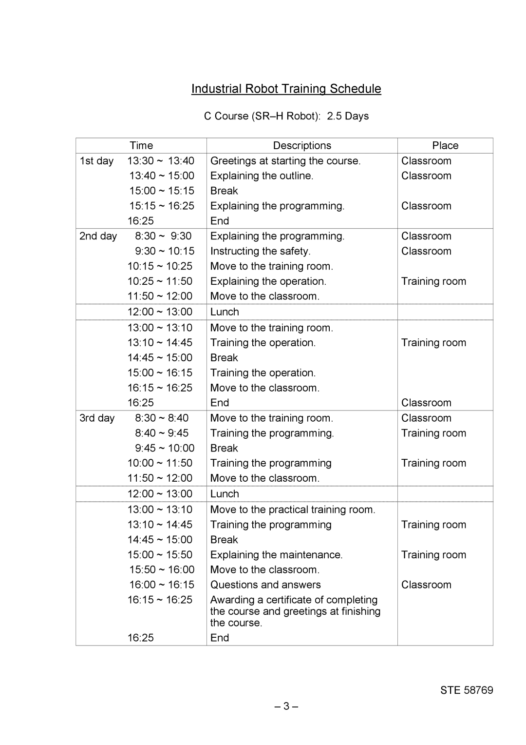 Toshiba SR-H Series instruction manual Industrial Robot Training Schedule 