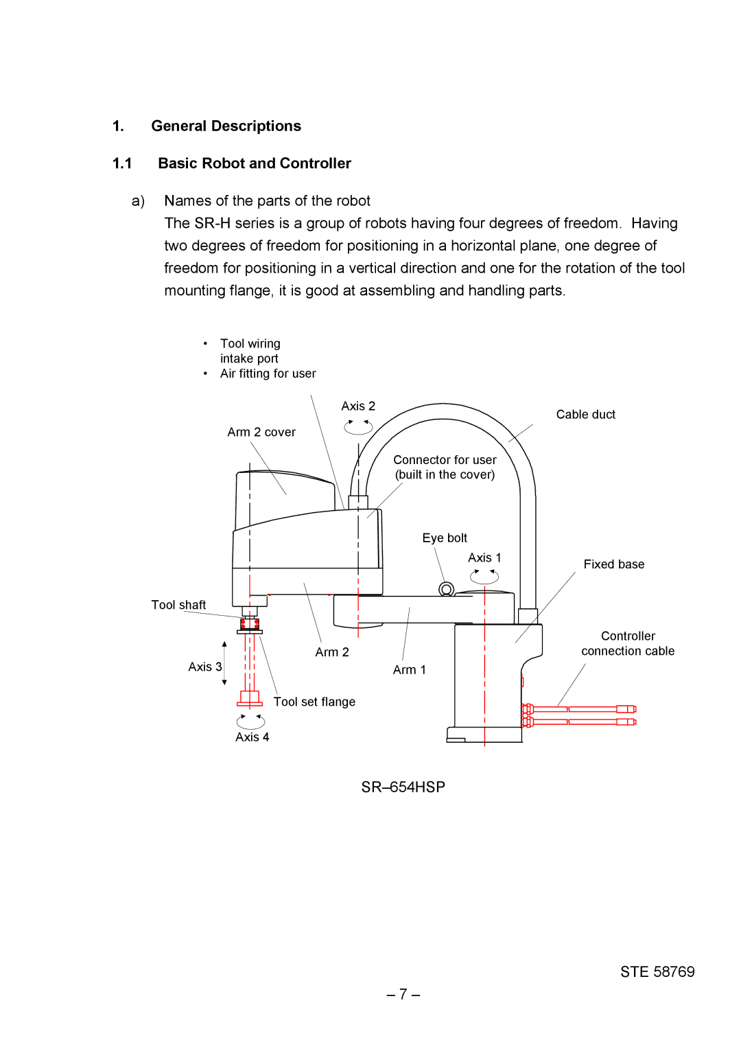 Toshiba SR-H Series instruction manual General Descriptions Basic Robot and Controller, SR-654HSP 