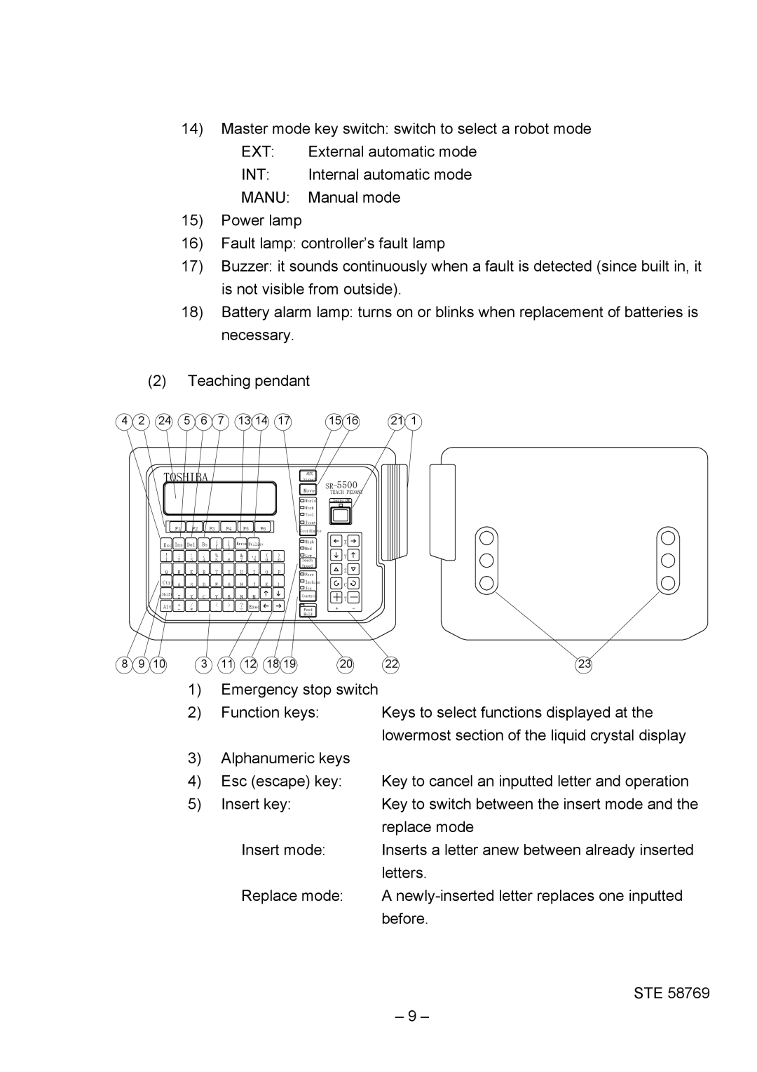 Toshiba SR-H Series instruction manual Ext 