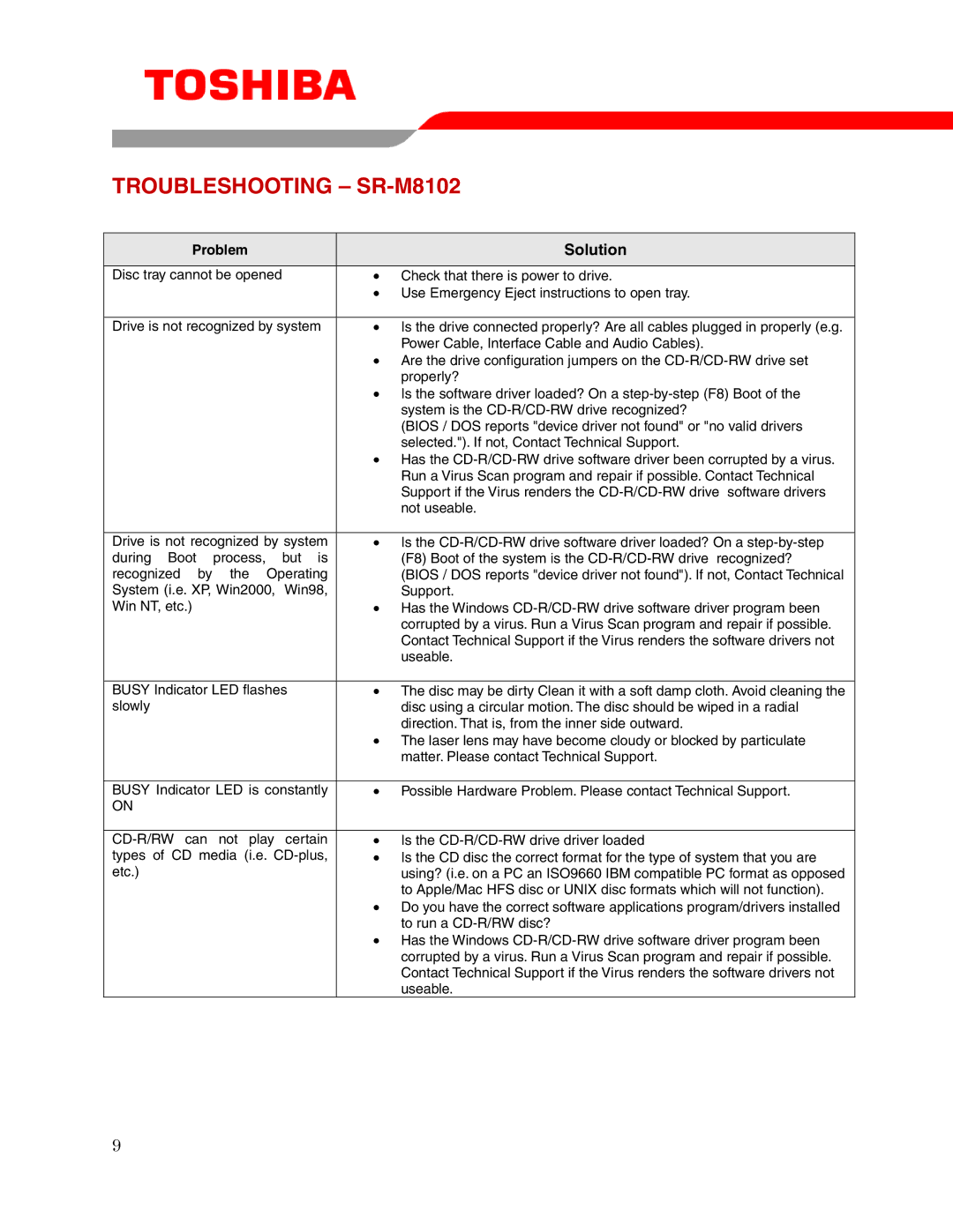 Toshiba user manual Troubleshooting SR-M8102, Solution 