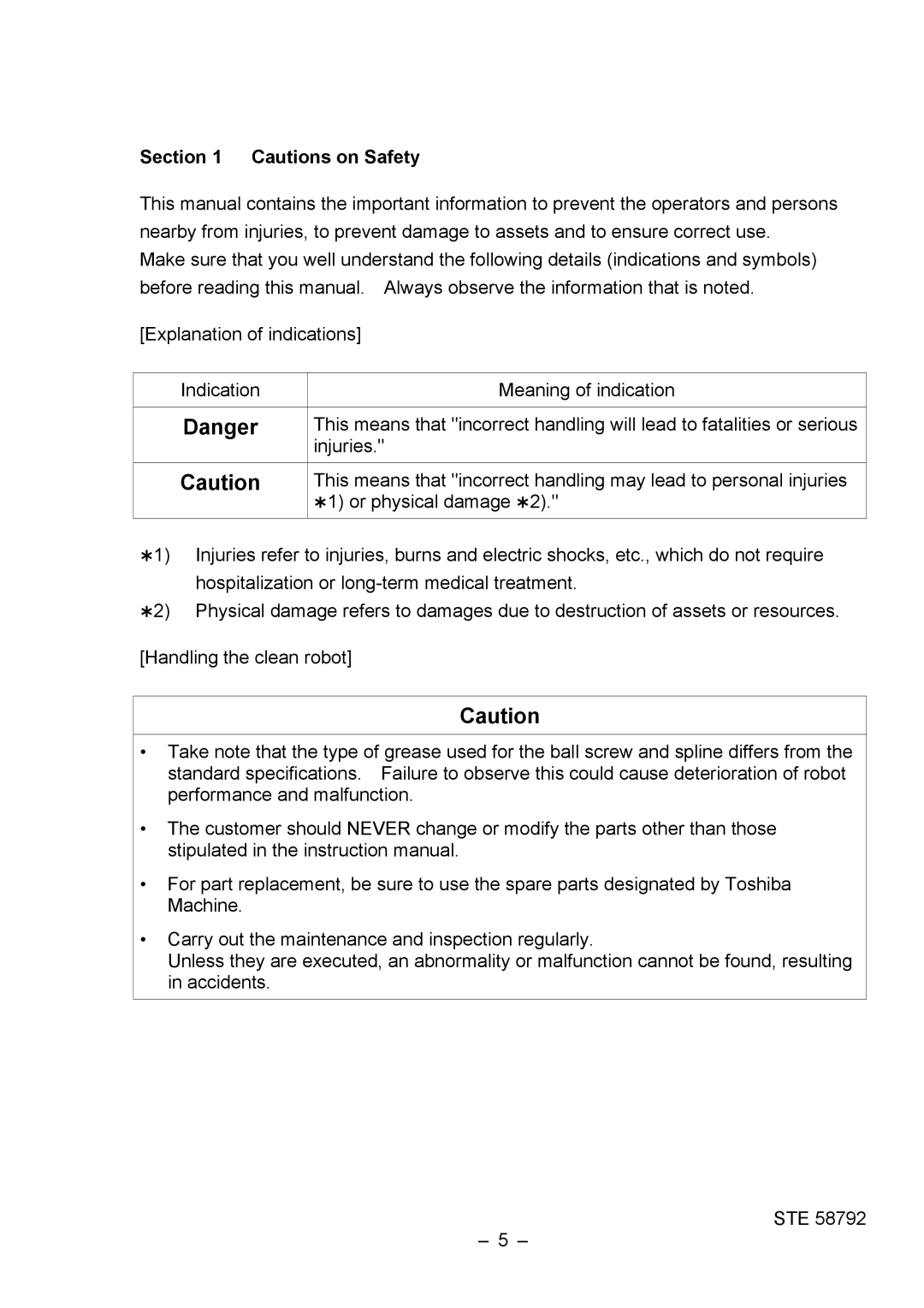 Toshiba SR1054HSPCR instruction manual 