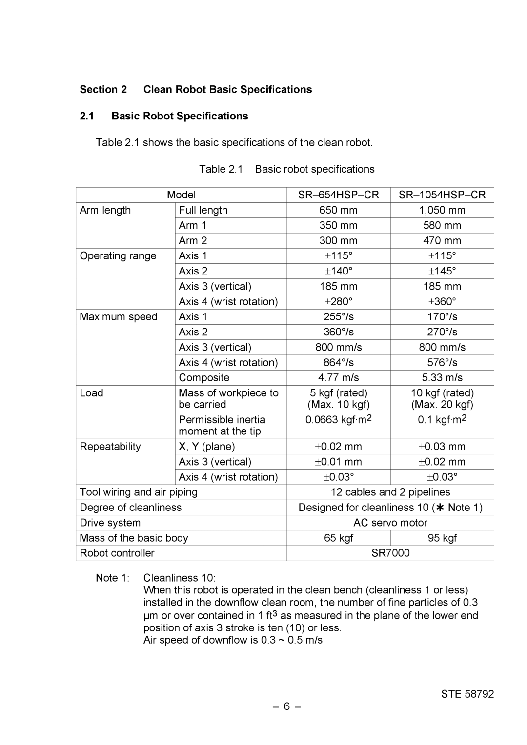 Toshiba SR1054HSPCR instruction manual Clean Robot Basic Specifications Basic Robot Specifications, SR-654HSP-CR 