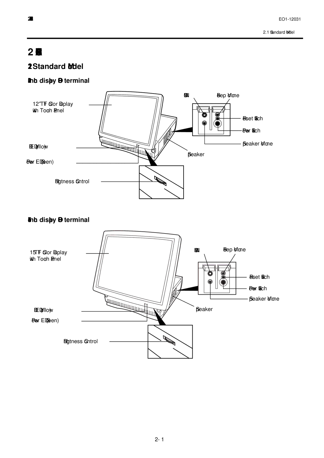 Toshiba ST-71 owner manual Appearance, Standard Model 