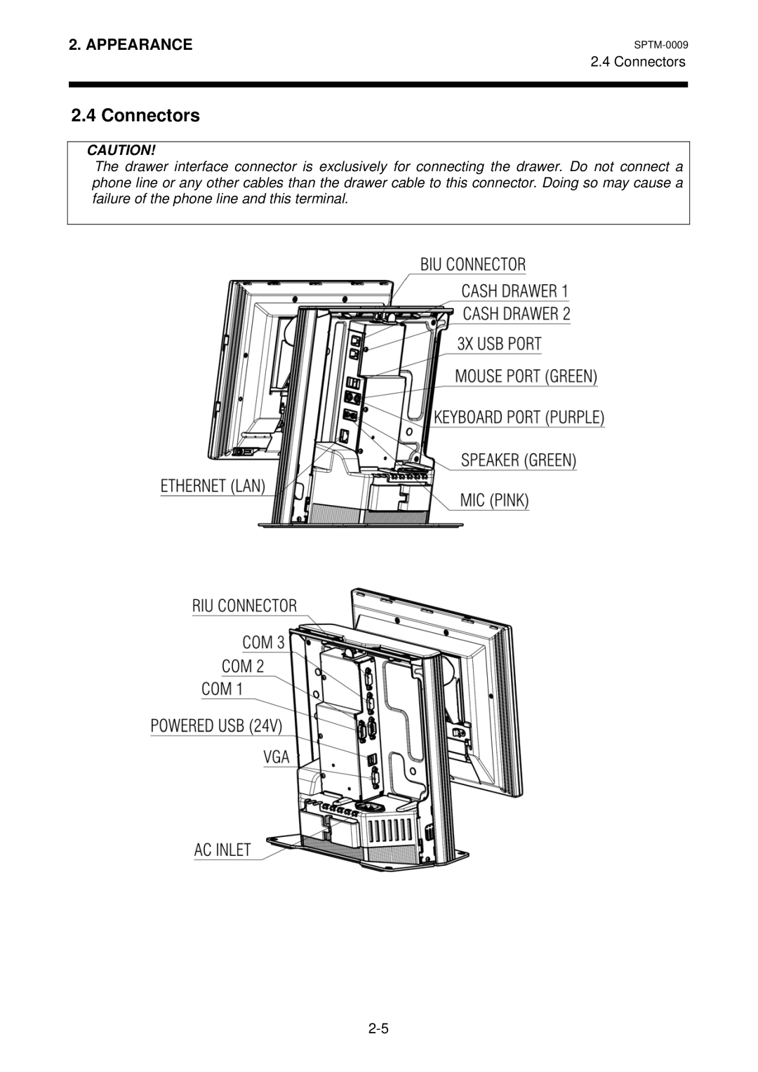 Toshiba ST-A10 owner manual Connectors 