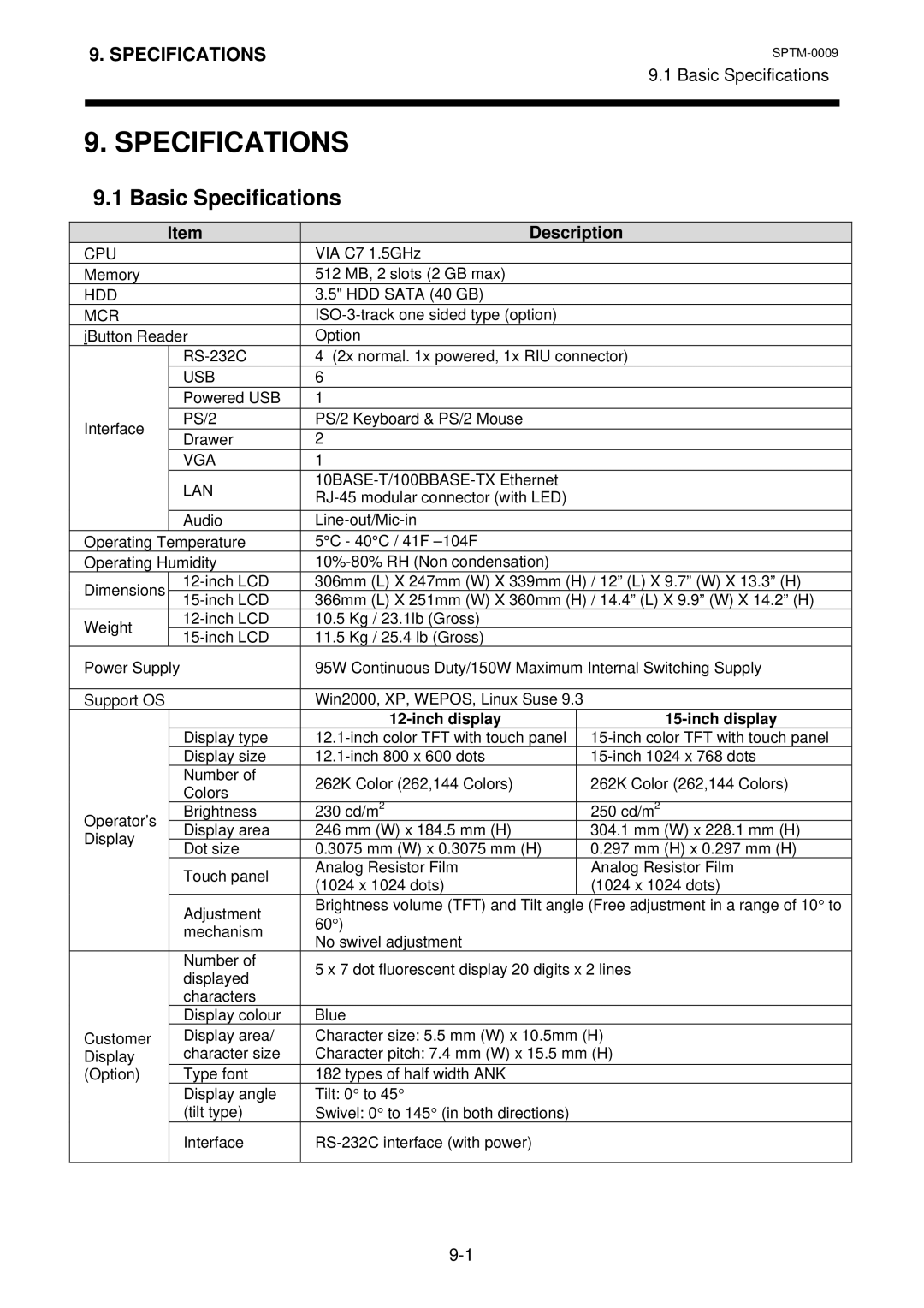 Toshiba ST-A10 owner manual Basic Specifications, Inch display 