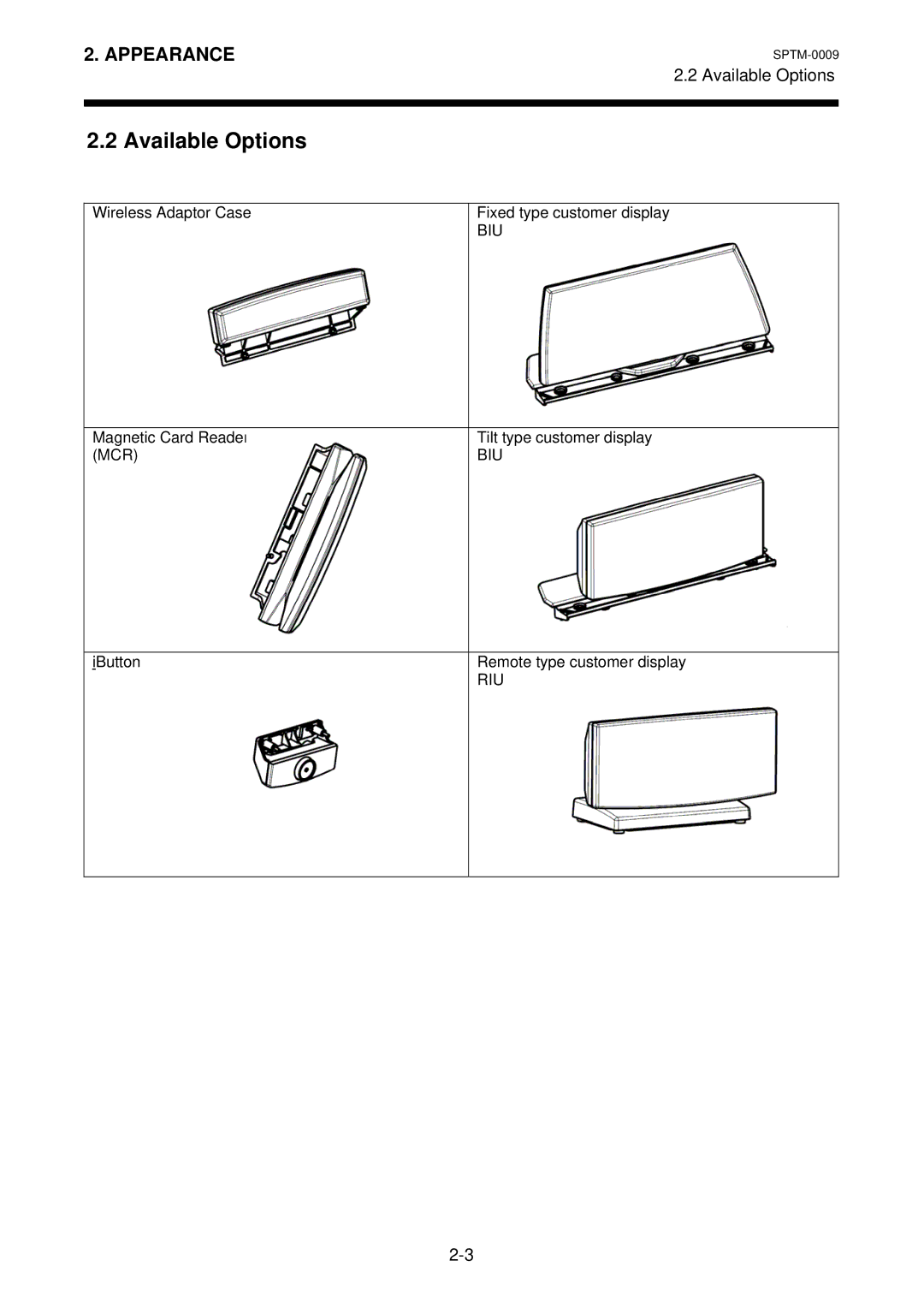 Toshiba ST-A10 owner manual Available Options 