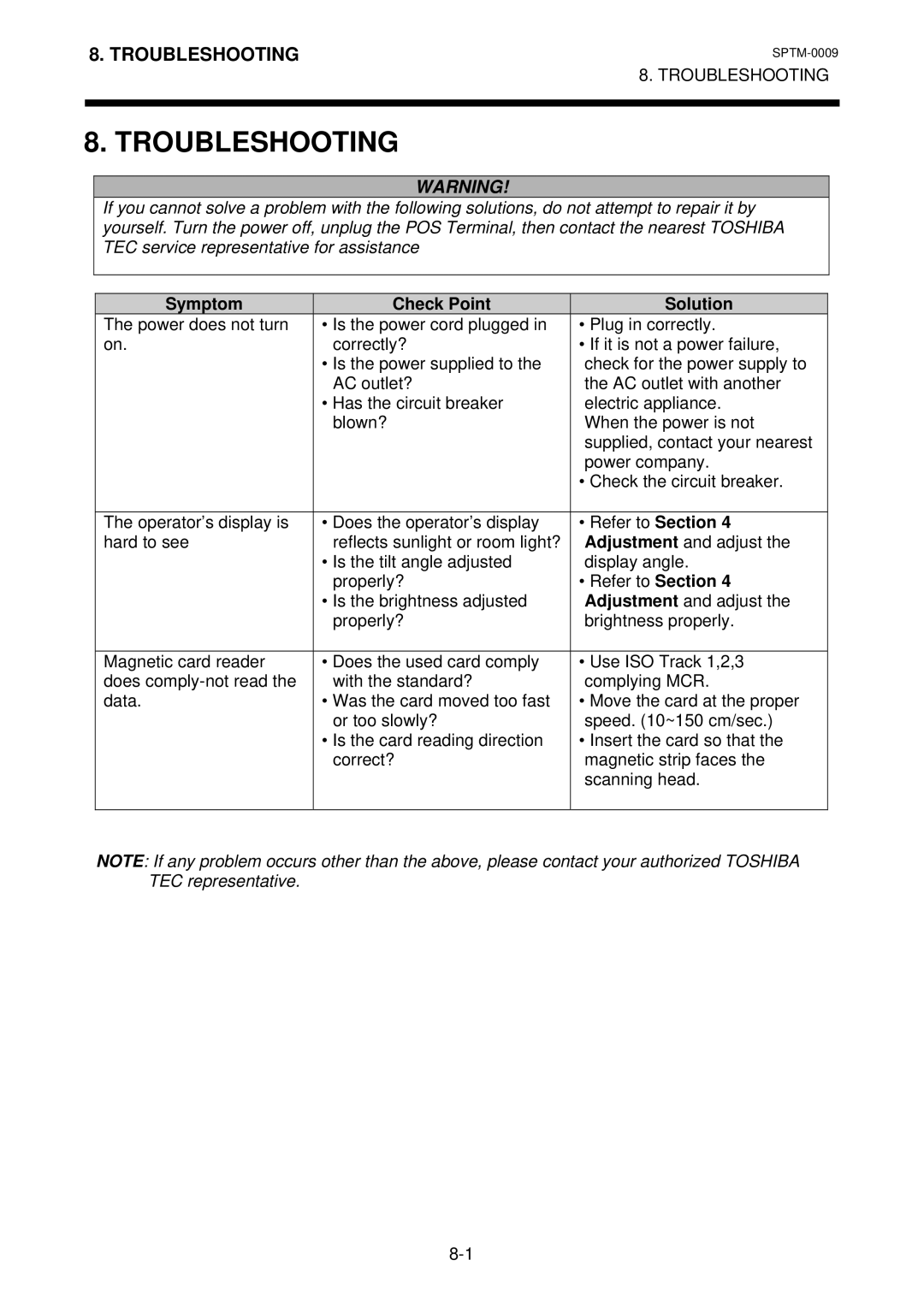 Toshiba ST-A10 owner manual Troubleshooting, Symptom Check Point Solution 