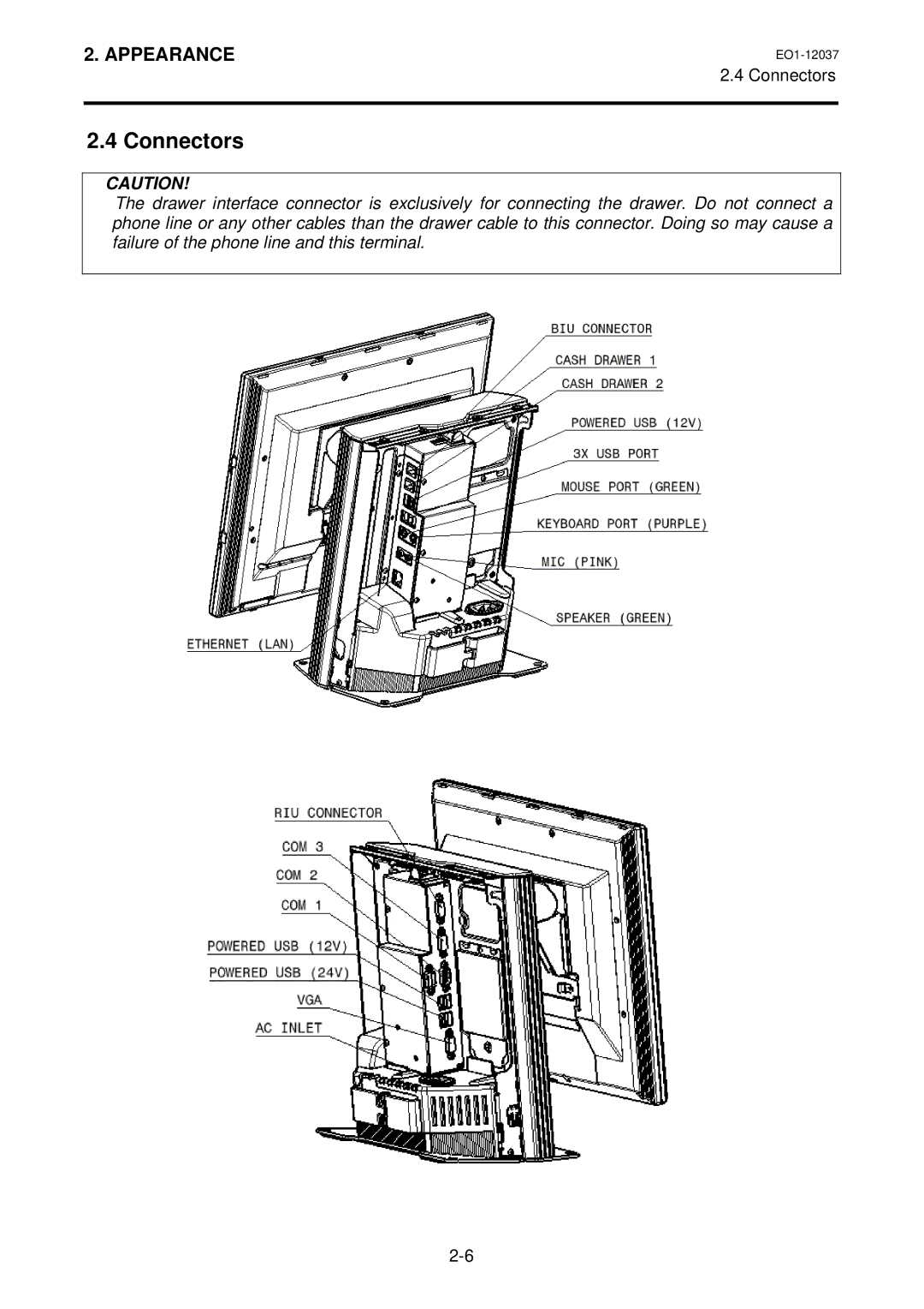 Toshiba ST-A20 SERIES owner manual Connectors 