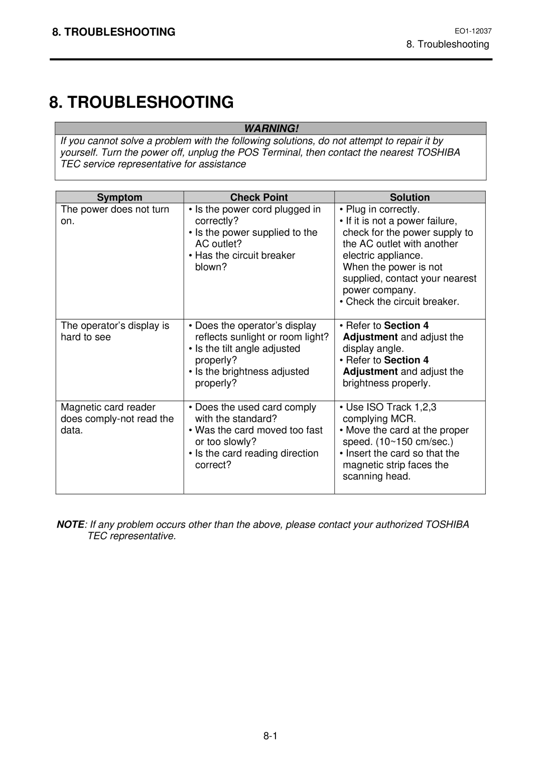 Toshiba ST-A20 SERIES owner manual Troubleshooting, Symptom Check Point Solution 