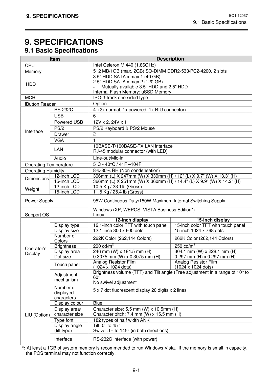 Toshiba ST-A20 SERIES owner manual Basic Specifications 